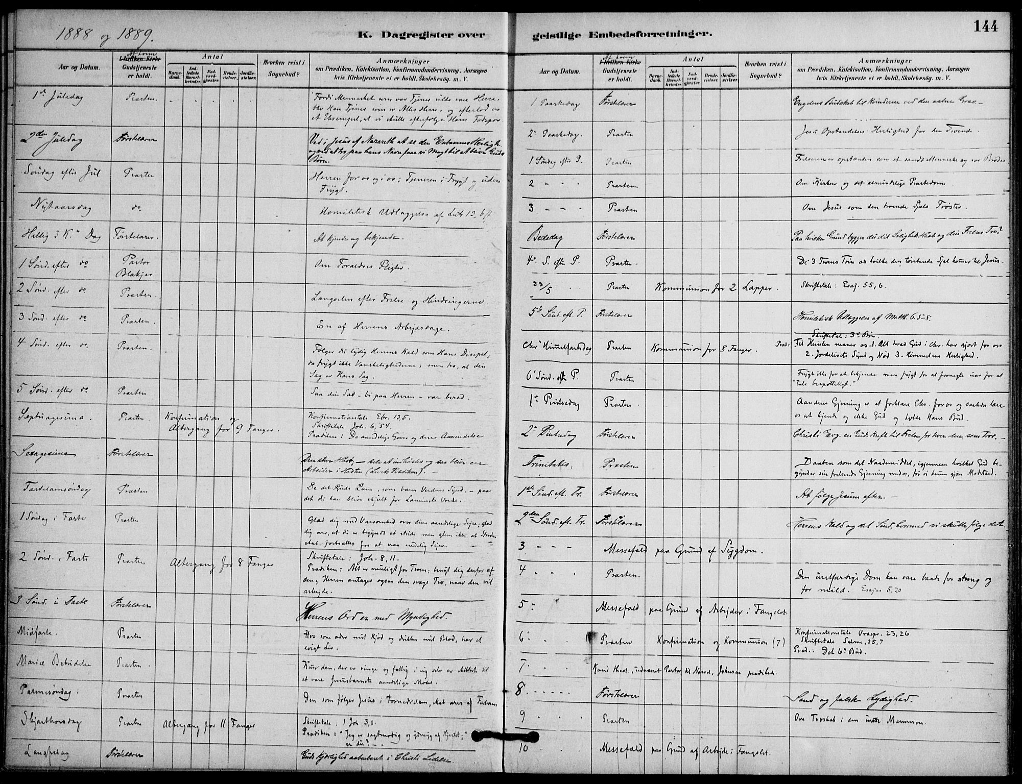 Botsfengslet prestekontor kirkebøker, AV/SAO-A-11688a: Ministerialbok nr. 2, 1881-1914, s. 144