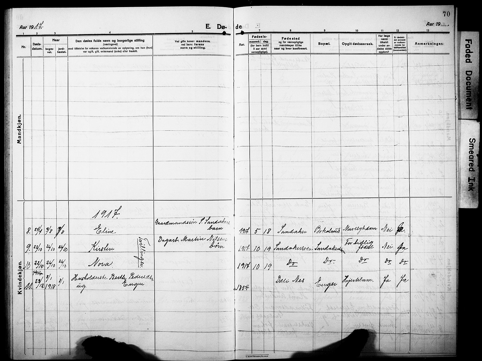 Nes prestekontor, Hedmark, AV/SAH-PREST-020/L/La/L0008: Klokkerbok nr. 8, 1910-1932, s. 70