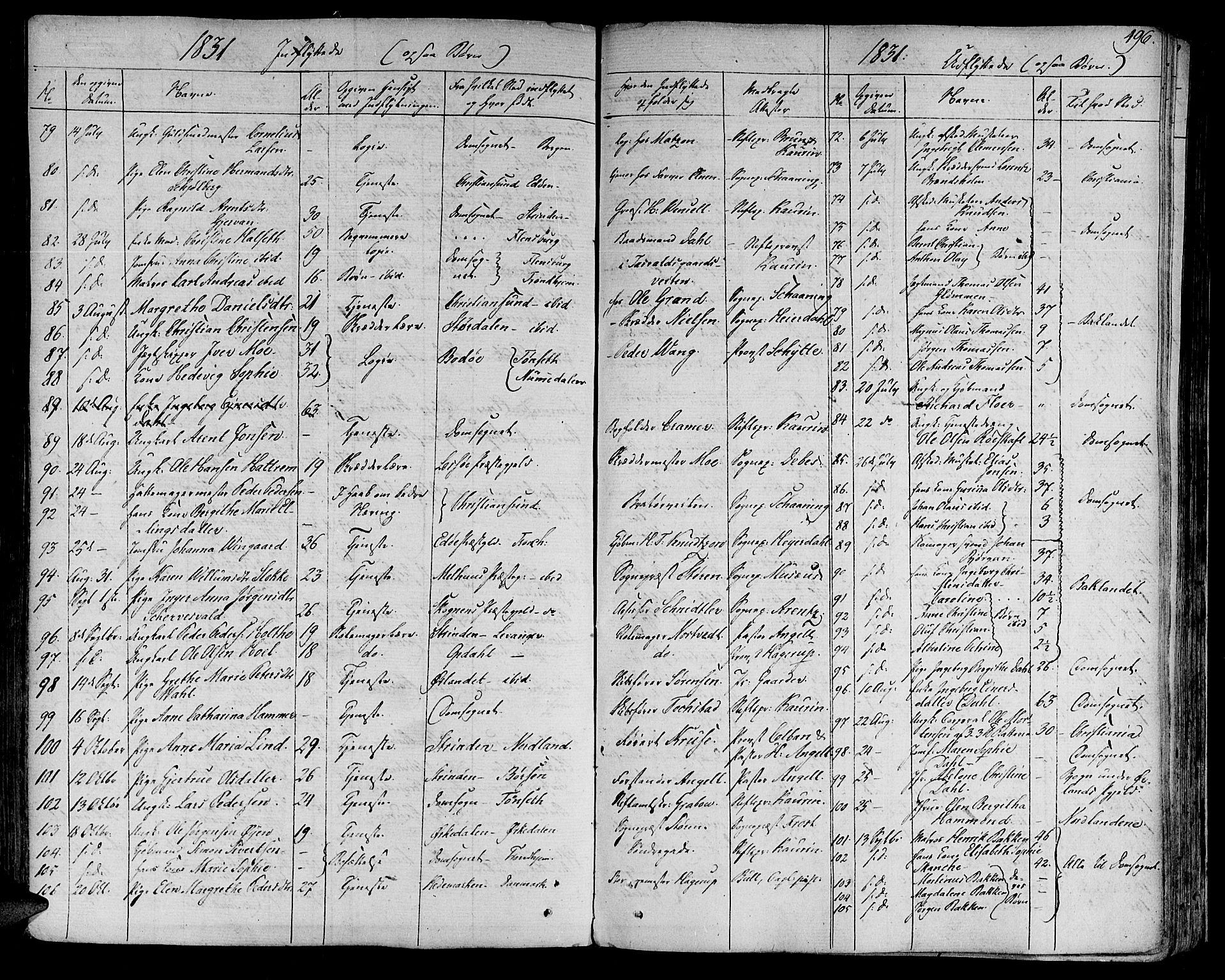 Ministerialprotokoller, klokkerbøker og fødselsregistre - Sør-Trøndelag, SAT/A-1456/602/L0109: Ministerialbok nr. 602A07, 1821-1840, s. 496