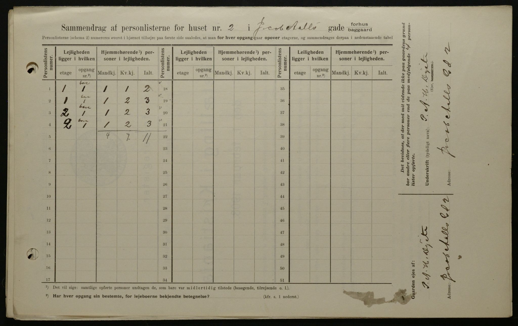 OBA, Kommunal folketelling 1.2.1908 for Kristiania kjøpstad, 1908, s. 40121