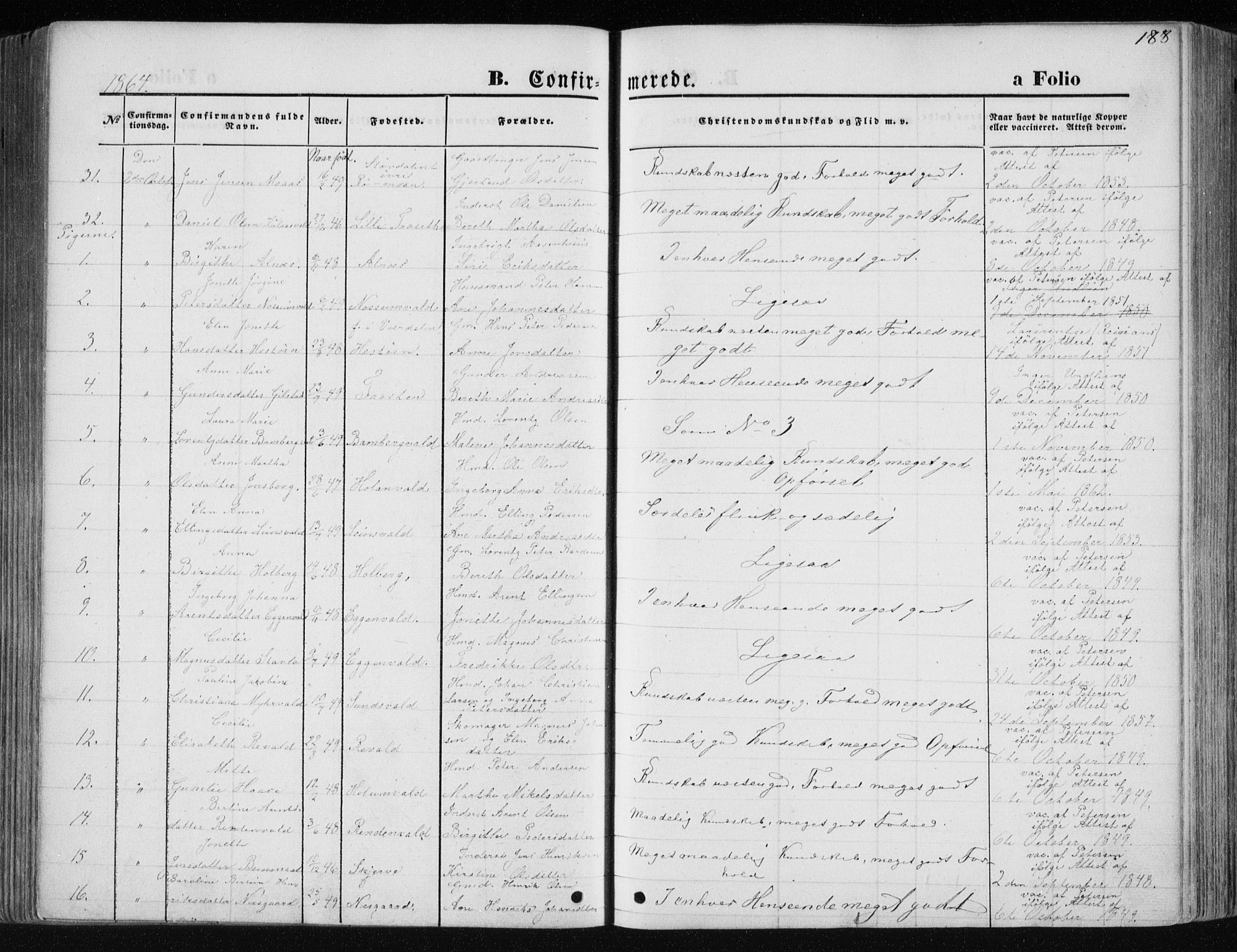Ministerialprotokoller, klokkerbøker og fødselsregistre - Nord-Trøndelag, SAT/A-1458/717/L0157: Ministerialbok nr. 717A08 /1, 1863-1877, s. 188