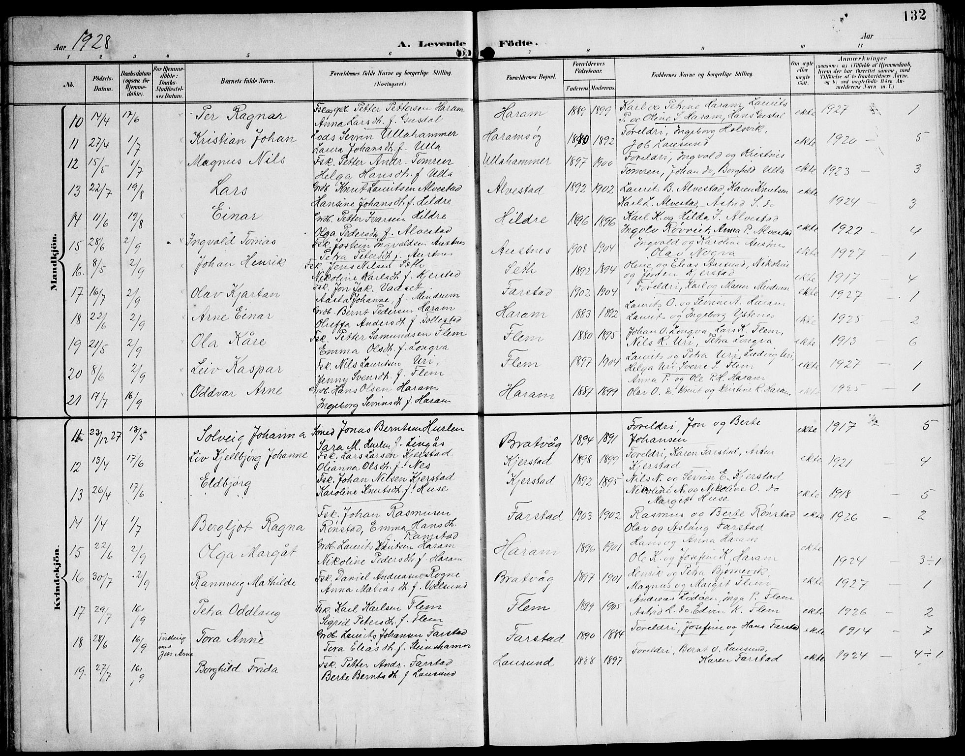 Ministerialprotokoller, klokkerbøker og fødselsregistre - Møre og Romsdal, AV/SAT-A-1454/536/L0511: Klokkerbok nr. 536C06, 1899-1944, s. 132