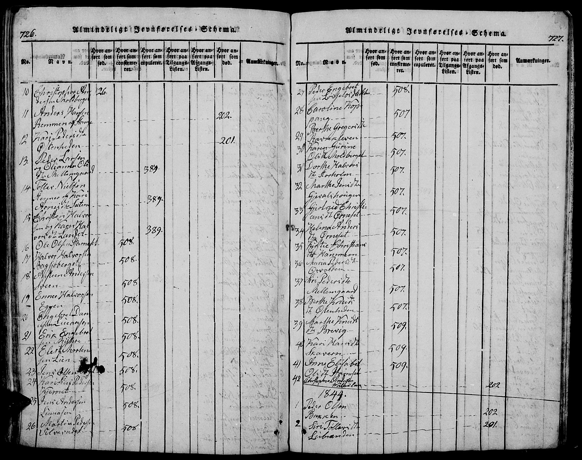 Trysil prestekontor, AV/SAH-PREST-046/H/Ha/Hab/L0005: Klokkerbok nr. 5, 1814-1877, s. 726-727