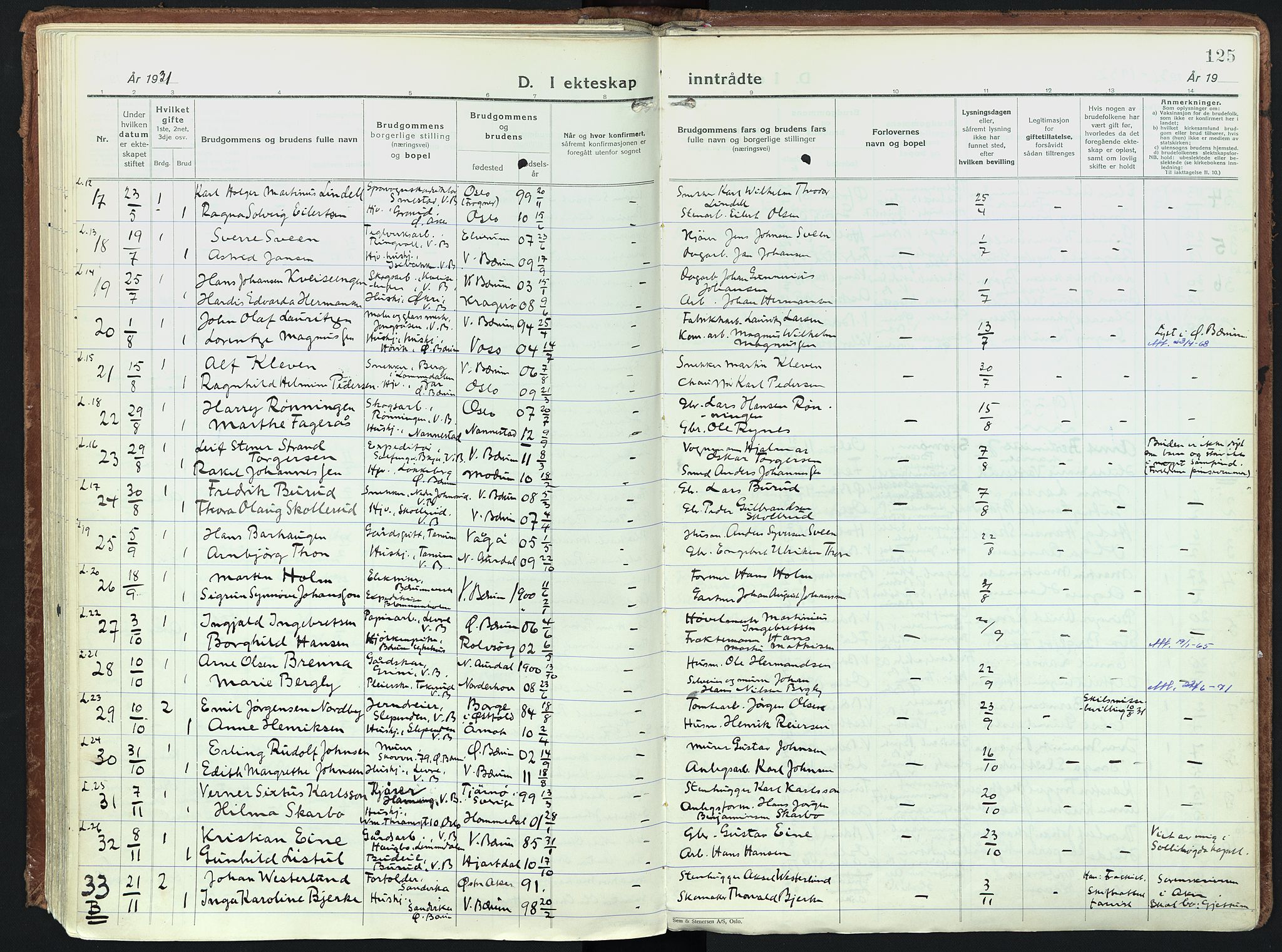 Vestre Bærum prestekontor Kirkebøker, SAO/A-10209a/F/Fa/L0006: Ministerialbok nr. 6, 1931-1947, s. 125