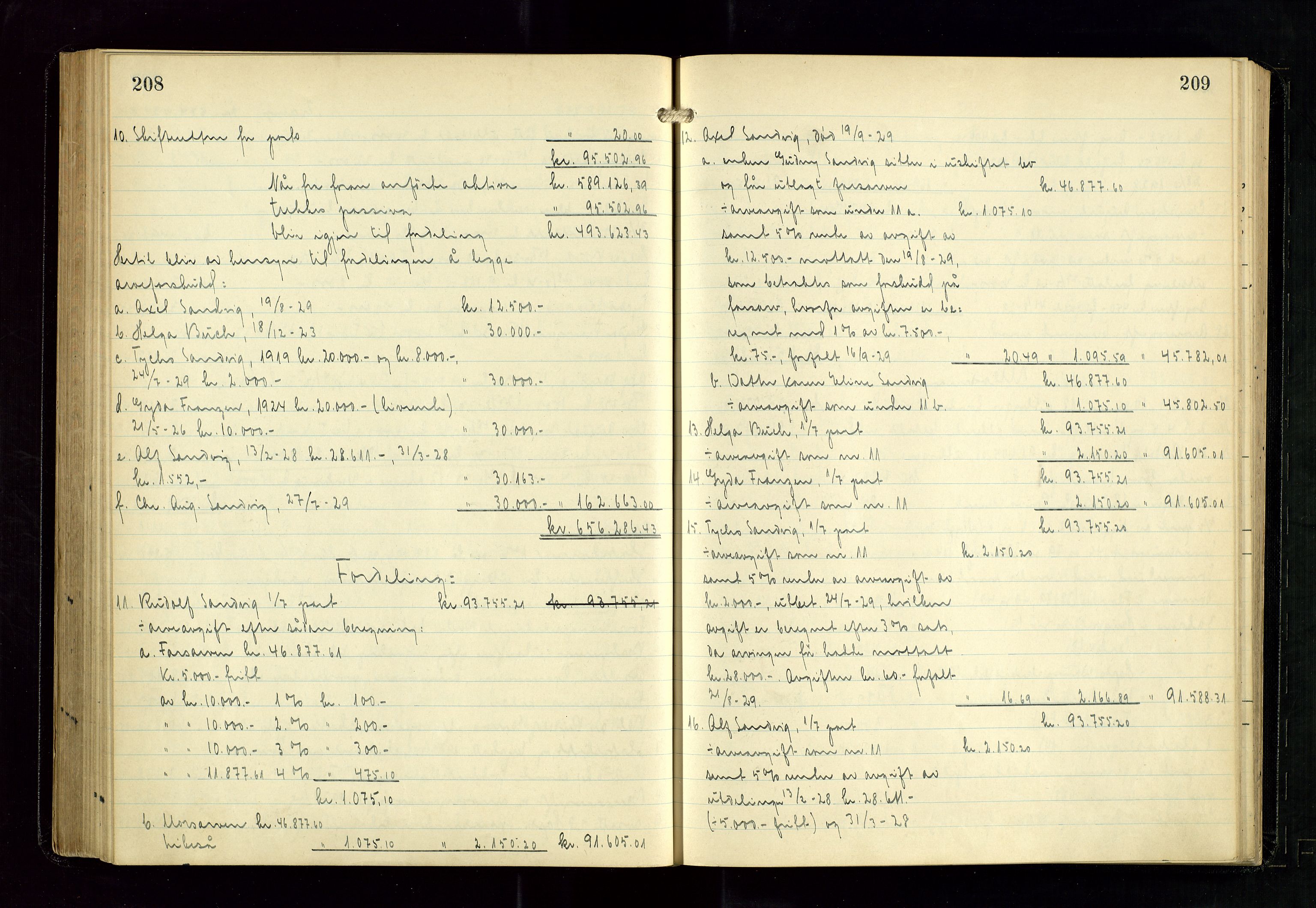 Haugesund tingrett, AV/SAST-A-101415/01/IV/IVD/L0005: Skifteutlodningsprotokoll, med register, 1931-1937, s. 208-209