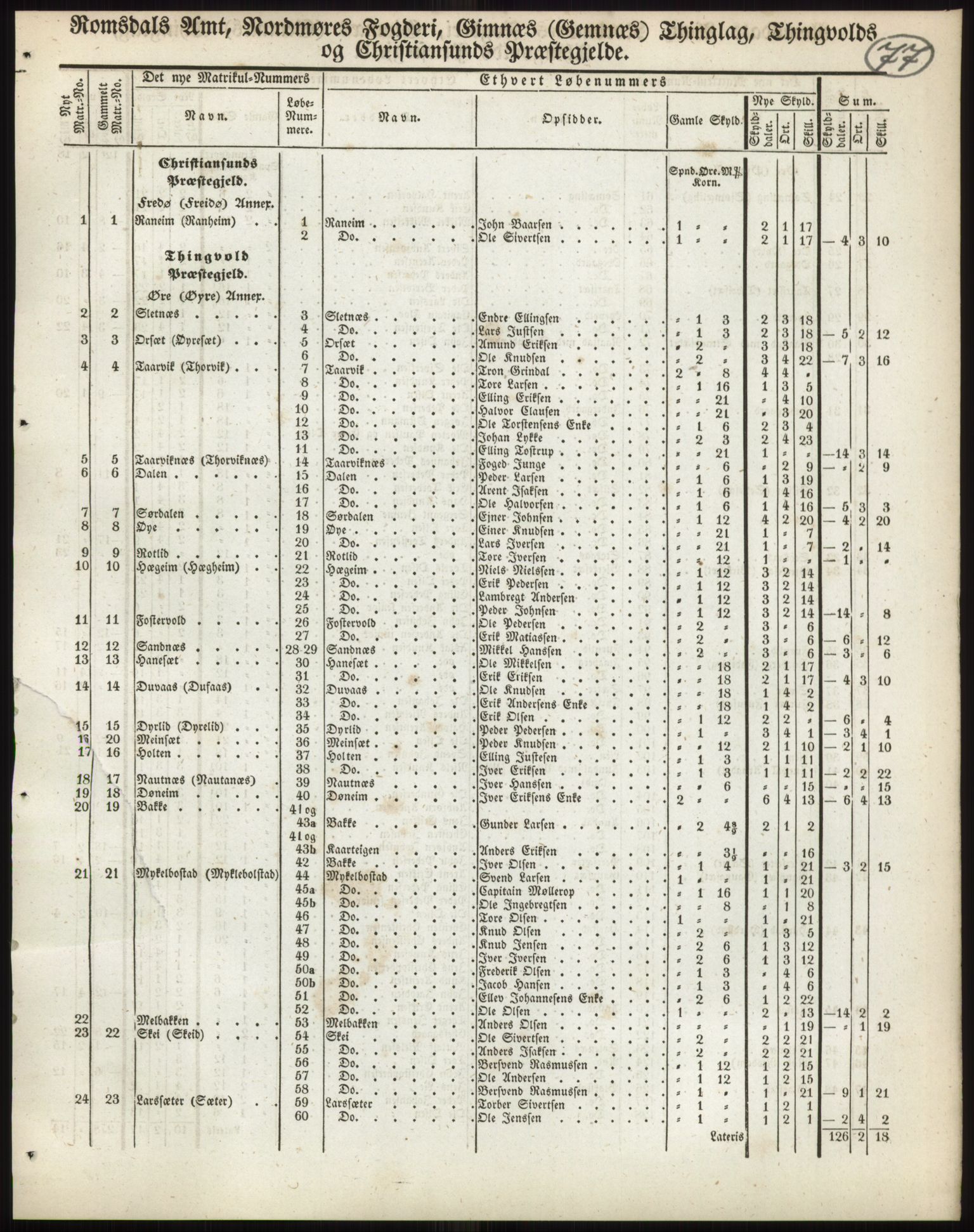 Andre publikasjoner, PUBL/PUBL-999/0002/0014: Bind 14 - Romsdals amt, 1838, s. 123