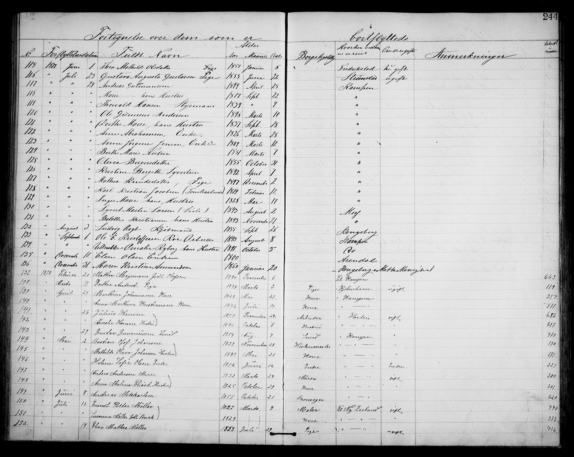 Første Metodistkirke Oslo -  menighetsprotokoller, AV/SAO-PAO-0067/F/L0001: Dissenterprotokoll nr. 1, 1865-1883, s. 244