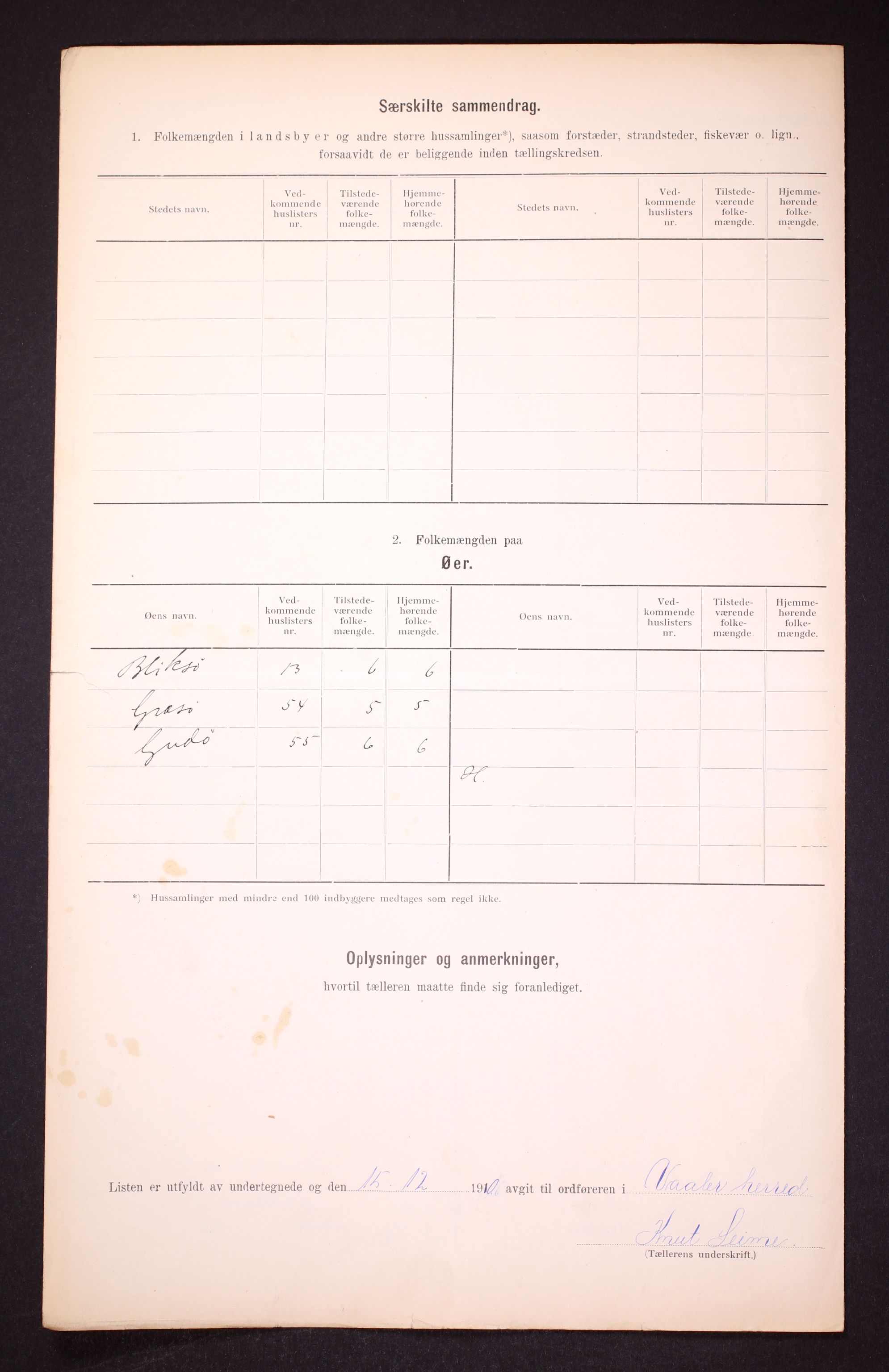 RA, Folketelling 1910 for 0137 Våler herred, 1910, s. 27