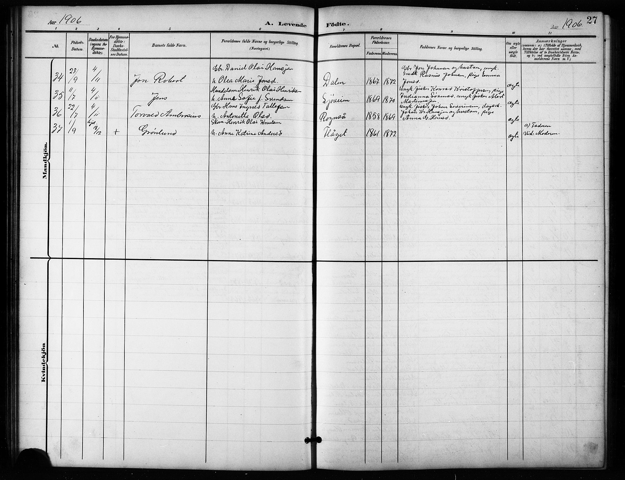 Salangen sokneprestembete, AV/SATØ-S-1324/H/Hb/L0004klokker: Klokkerbok nr. 4, 1900-1924, s. 27