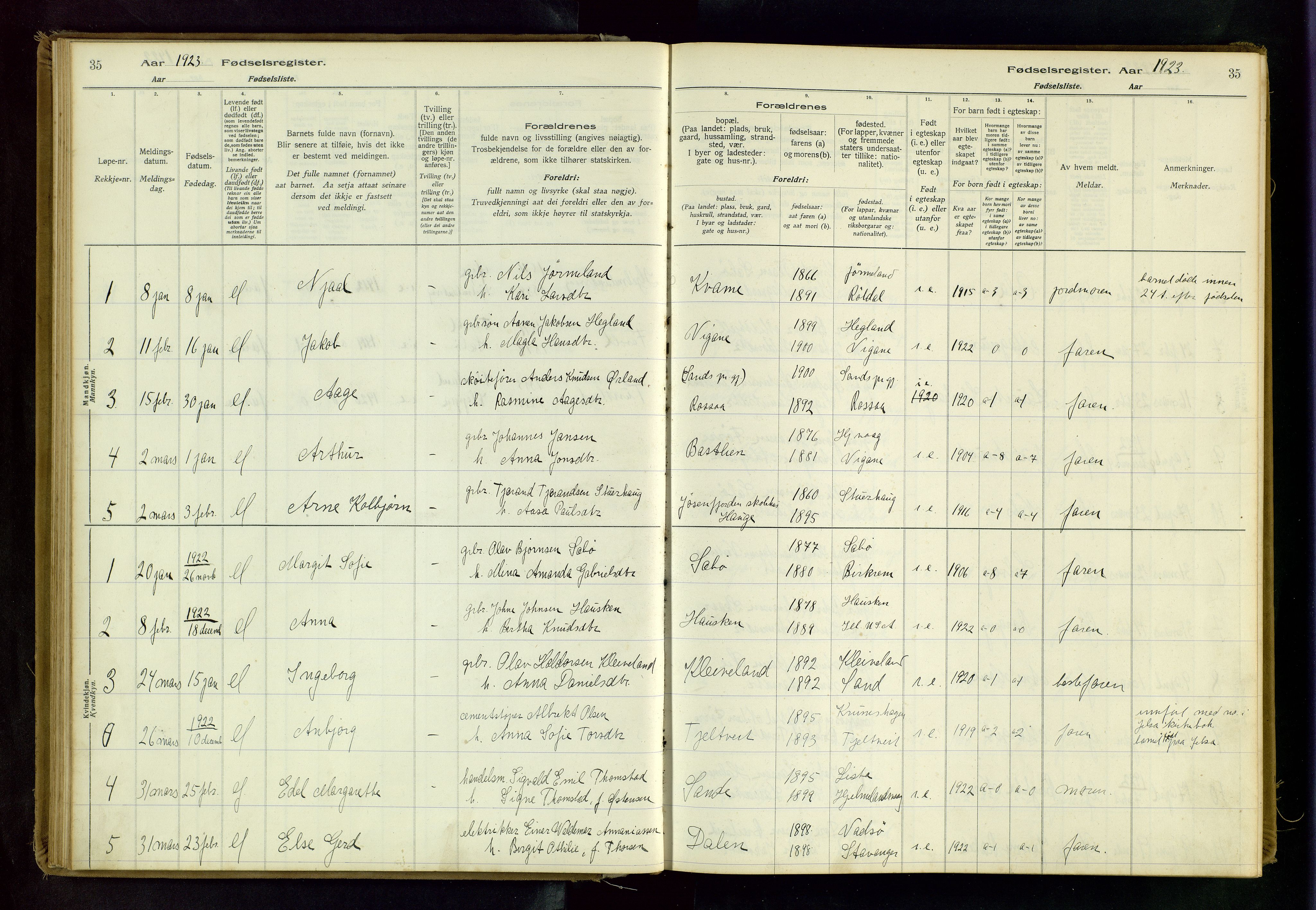 Hjelmeland sokneprestkontor, SAST/A-101843/02/B/L0001: Fødselsregister nr. 1, 1916-1963, s. 35