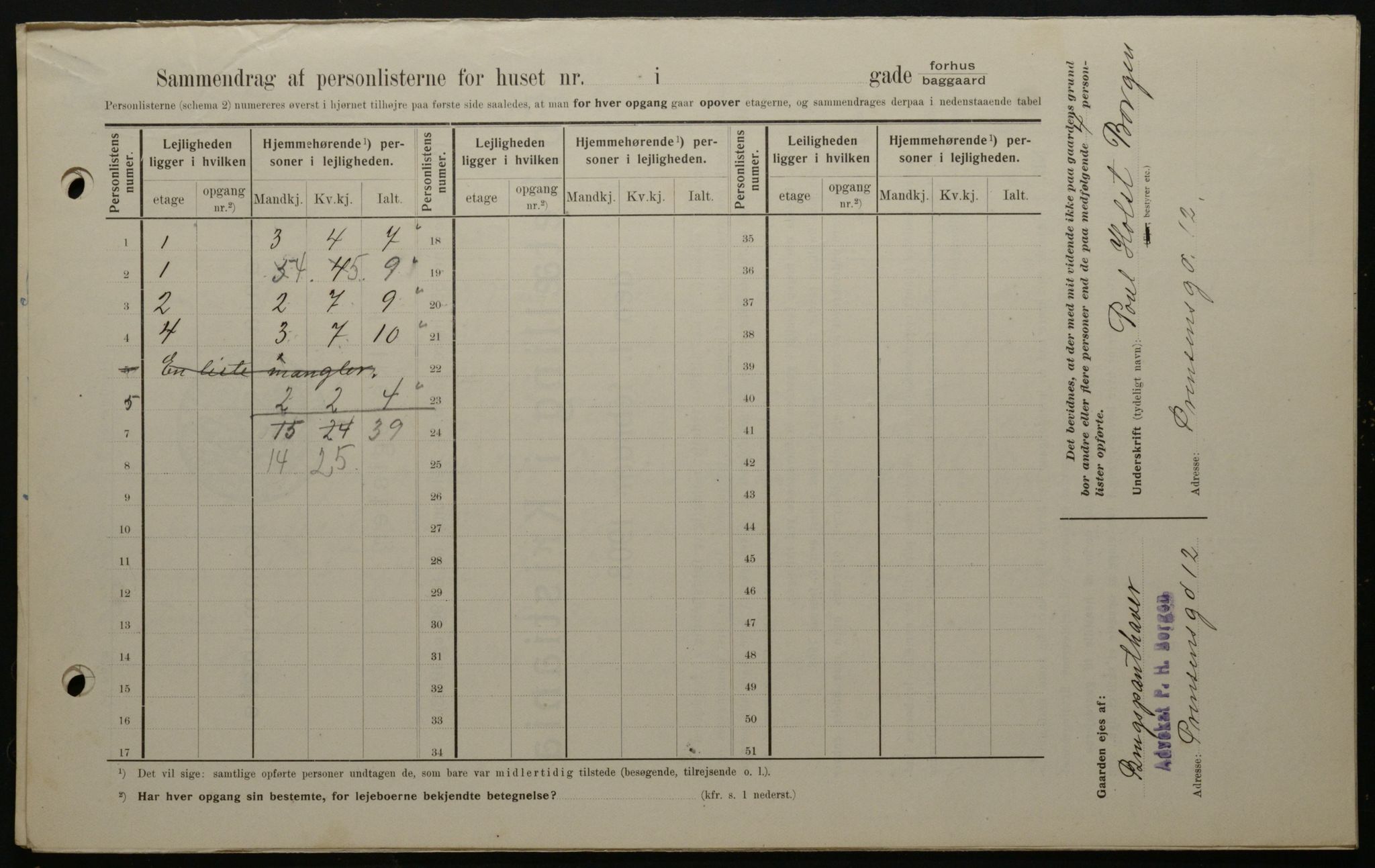 OBA, Kommunal folketelling 1.2.1908 for Kristiania kjøpstad, 1908, s. 94218