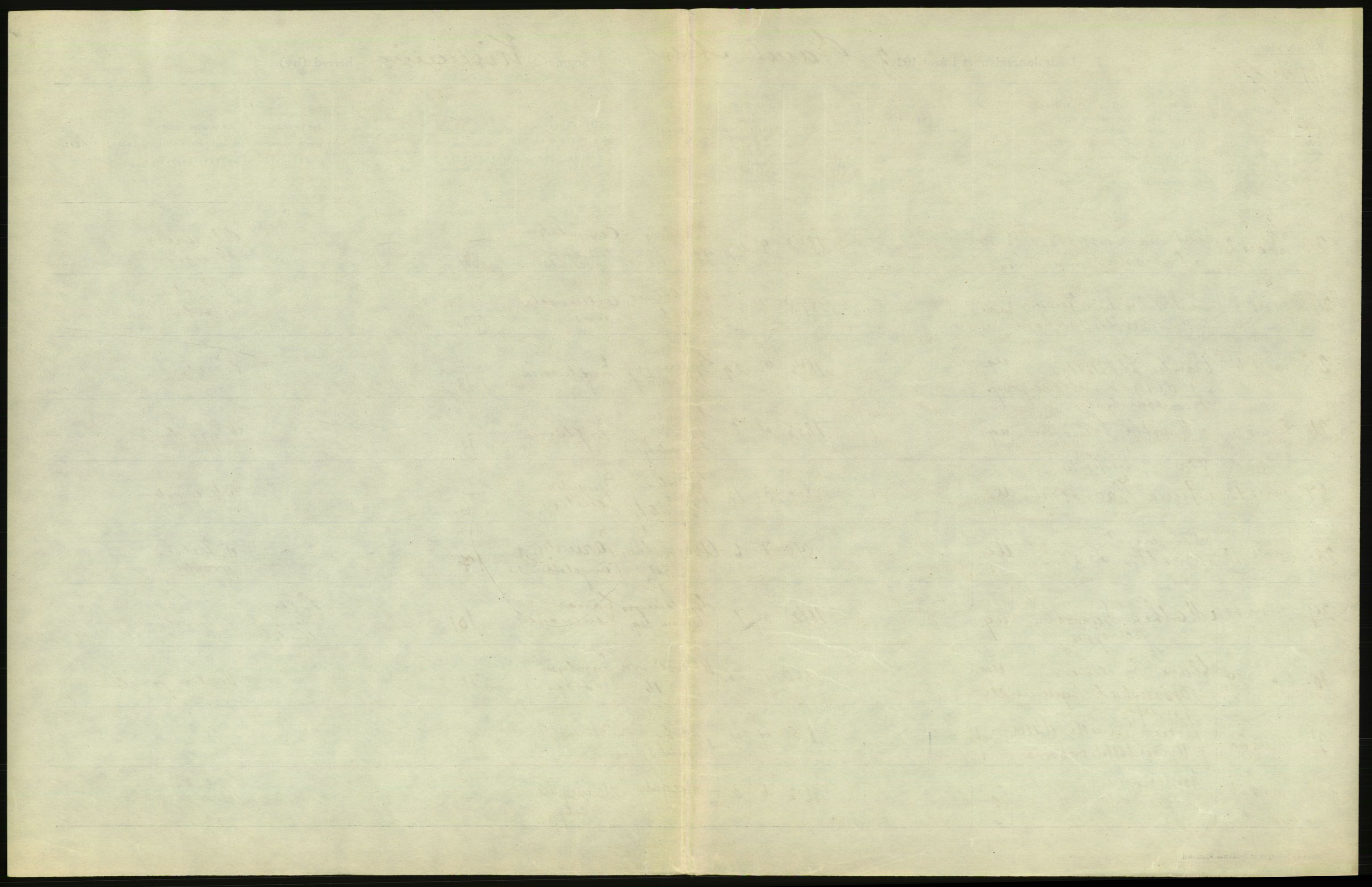 Statistisk sentralbyrå, Sosiodemografiske emner, Befolkning, AV/RA-S-2228/D/Df/Dfc/Dfcc/L0009: Kristiania: Døde, 1923, s. 587