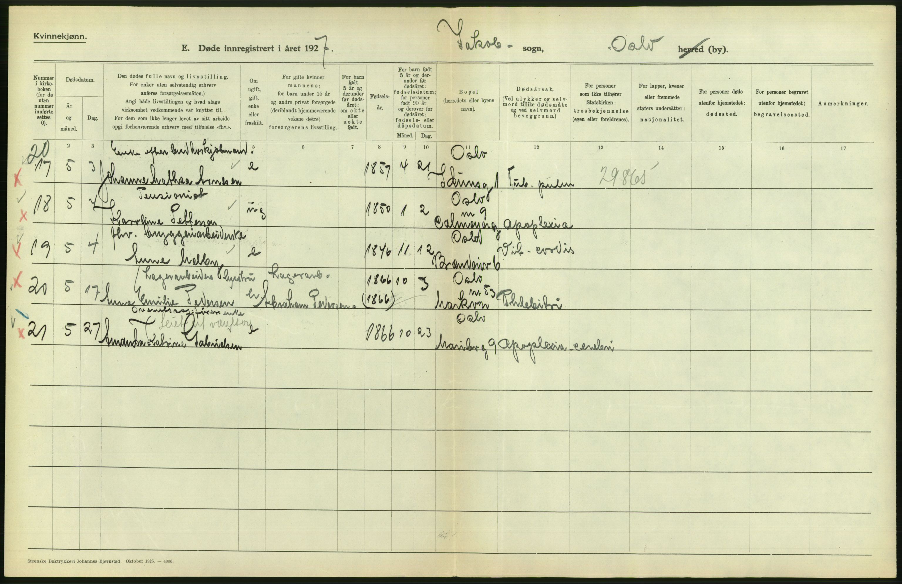 Statistisk sentralbyrå, Sosiodemografiske emner, Befolkning, AV/RA-S-2228/D/Df/Dfc/Dfcg/L0010: Oslo: Døde kvinner, dødfødte, 1927, s. 388