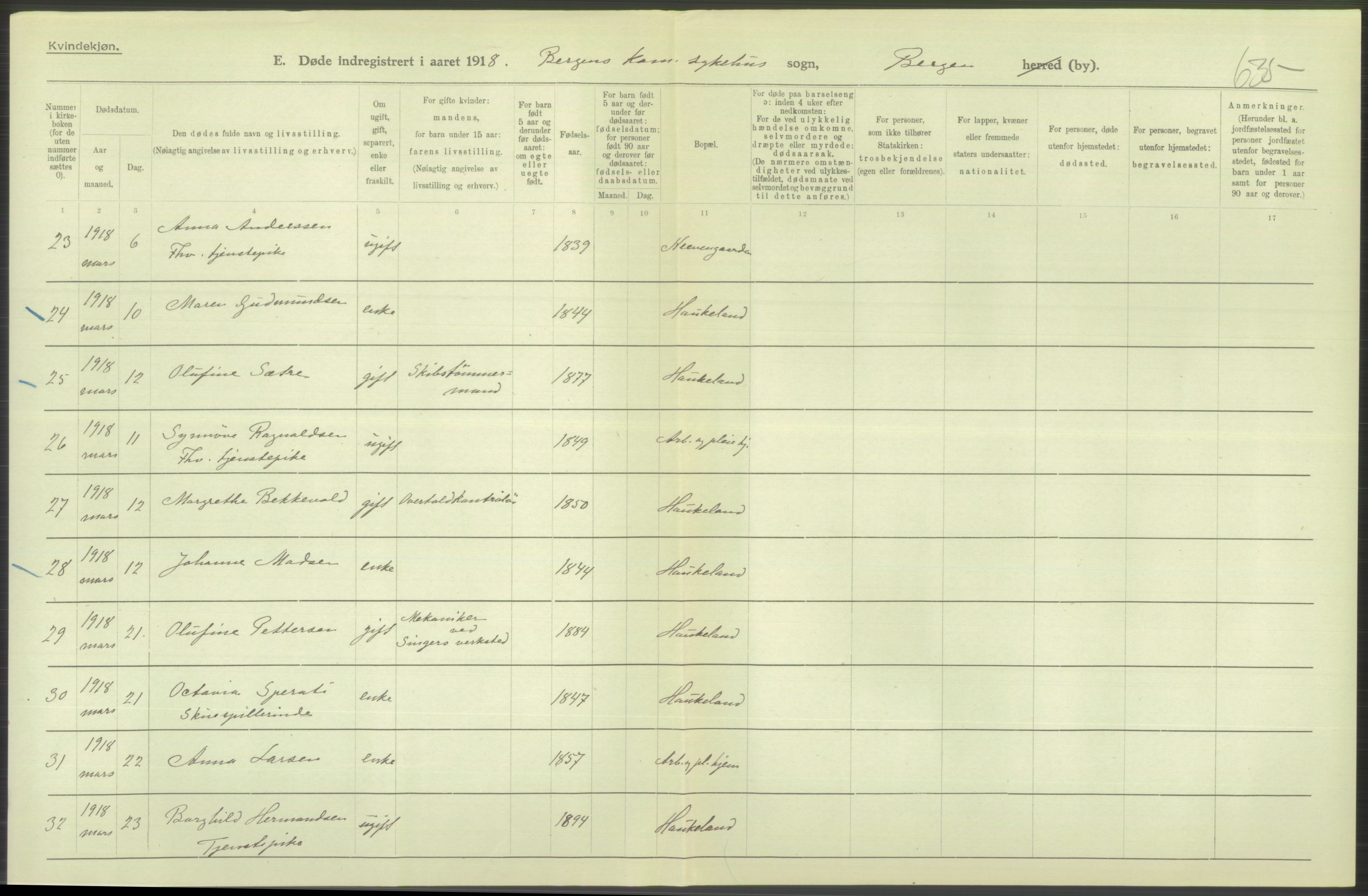 Statistisk sentralbyrå, Sosiodemografiske emner, Befolkning, AV/RA-S-2228/D/Df/Dfb/Dfbh/L0039: Bergen: Døde., 1918, s. 450