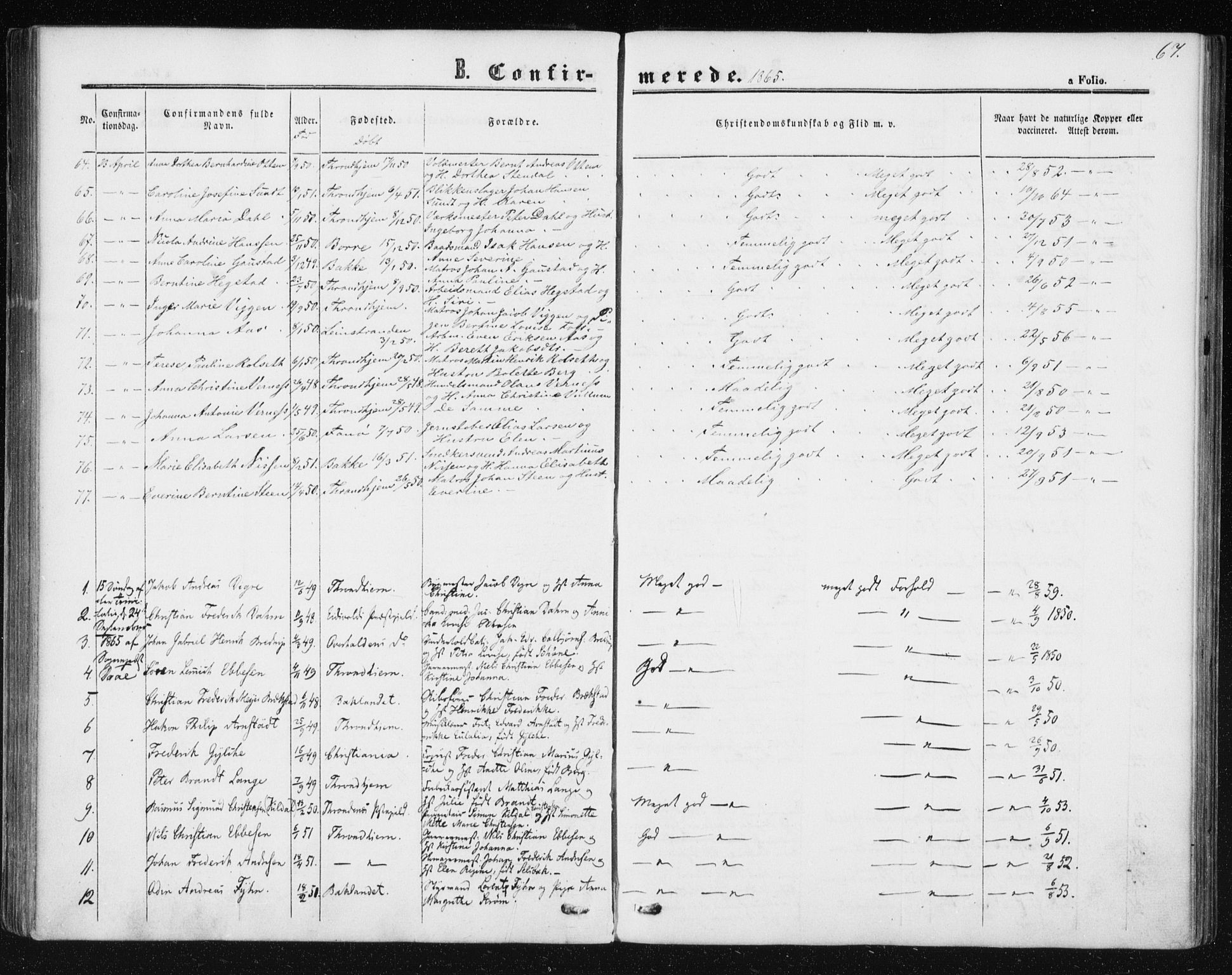 Ministerialprotokoller, klokkerbøker og fødselsregistre - Sør-Trøndelag, SAT/A-1456/602/L0114: Ministerialbok nr. 602A12, 1856-1872, s. 67
