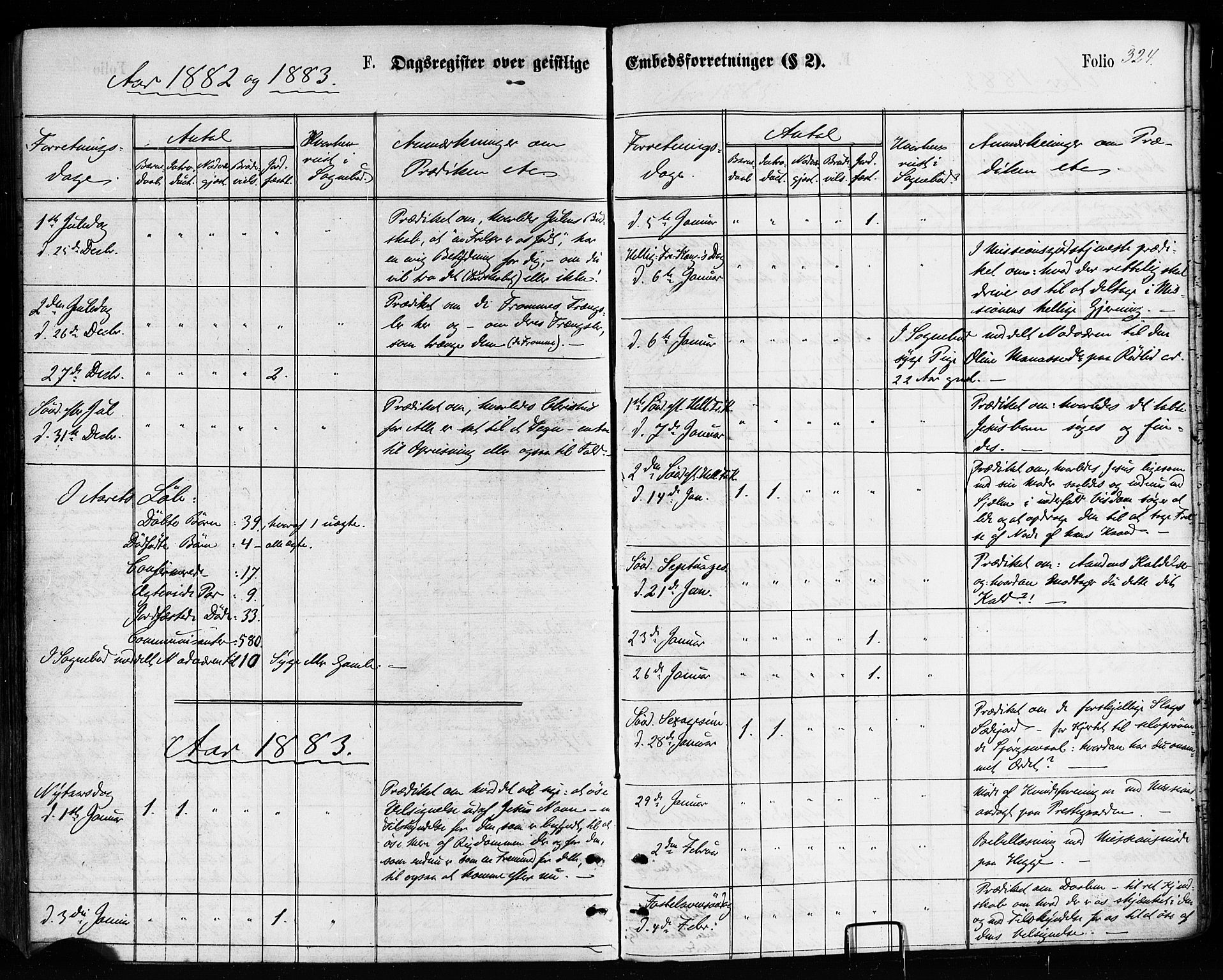 Ministerialprotokoller, klokkerbøker og fødselsregistre - Nordland, SAT/A-1459/814/L0225: Ministerialbok nr. 814A06, 1875-1885, s. 324