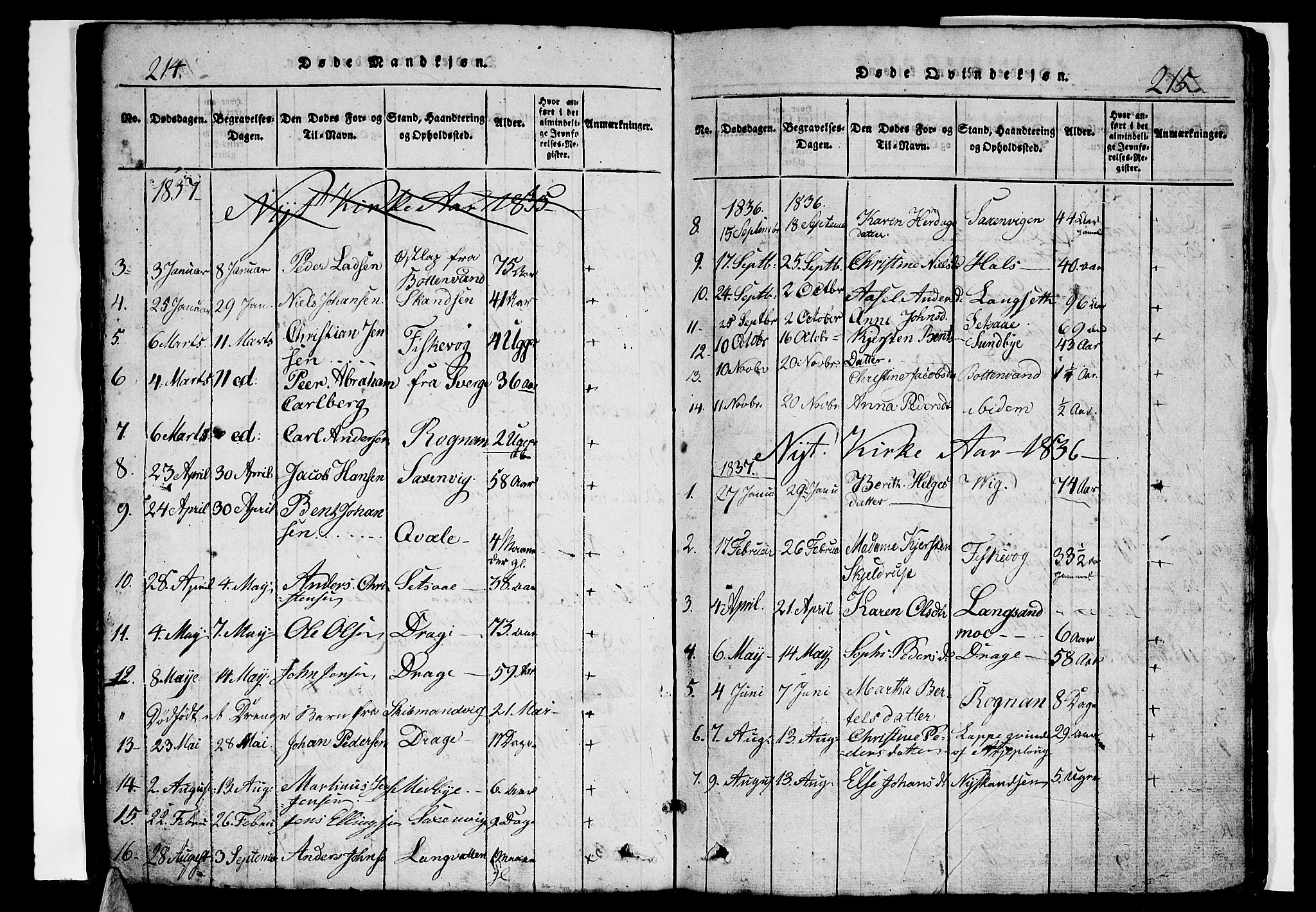 Ministerialprotokoller, klokkerbøker og fødselsregistre - Nordland, AV/SAT-A-1459/847/L0676: Klokkerbok nr. 847C04, 1821-1853, s. 214-215