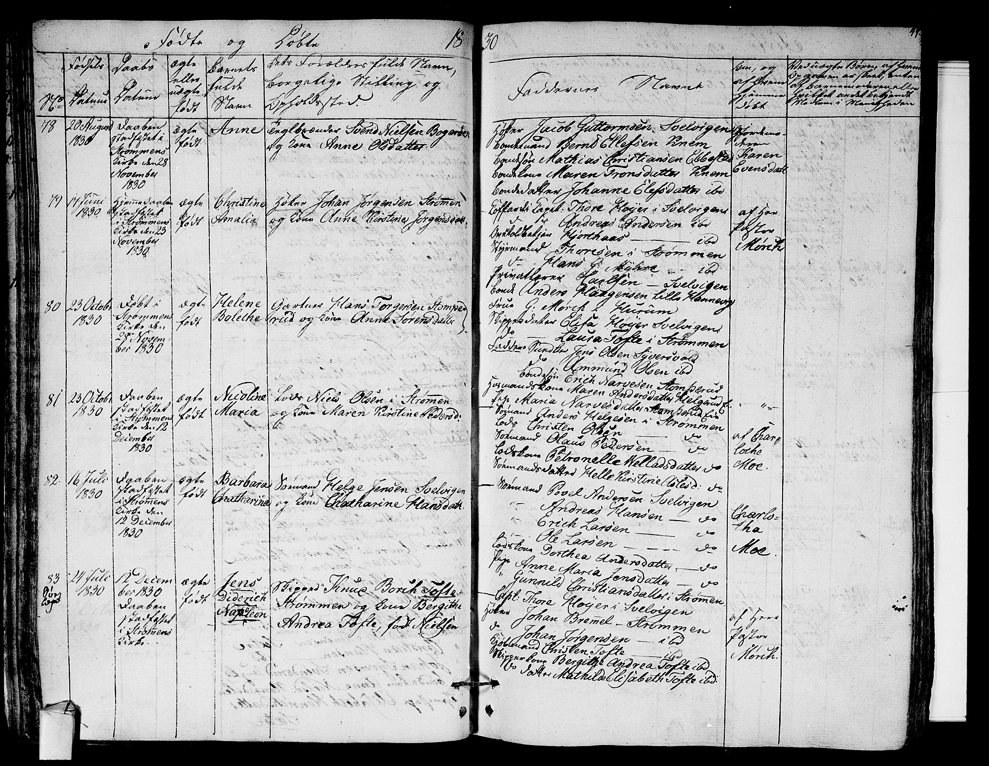 Hurum kirkebøker, AV/SAKO-A-229/F/Fa/L0010: Ministerialbok nr. 10, 1827-1846, s. 49