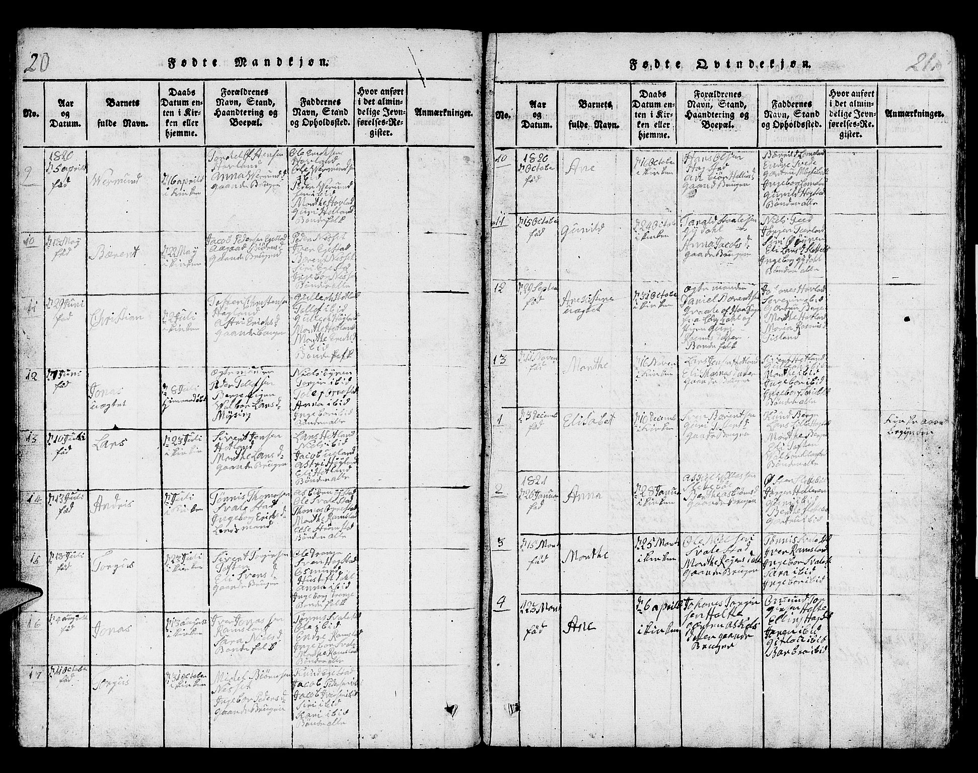 Helleland sokneprestkontor, SAST/A-101810: Klokkerbok nr. B 1, 1815-1841, s. 20-21