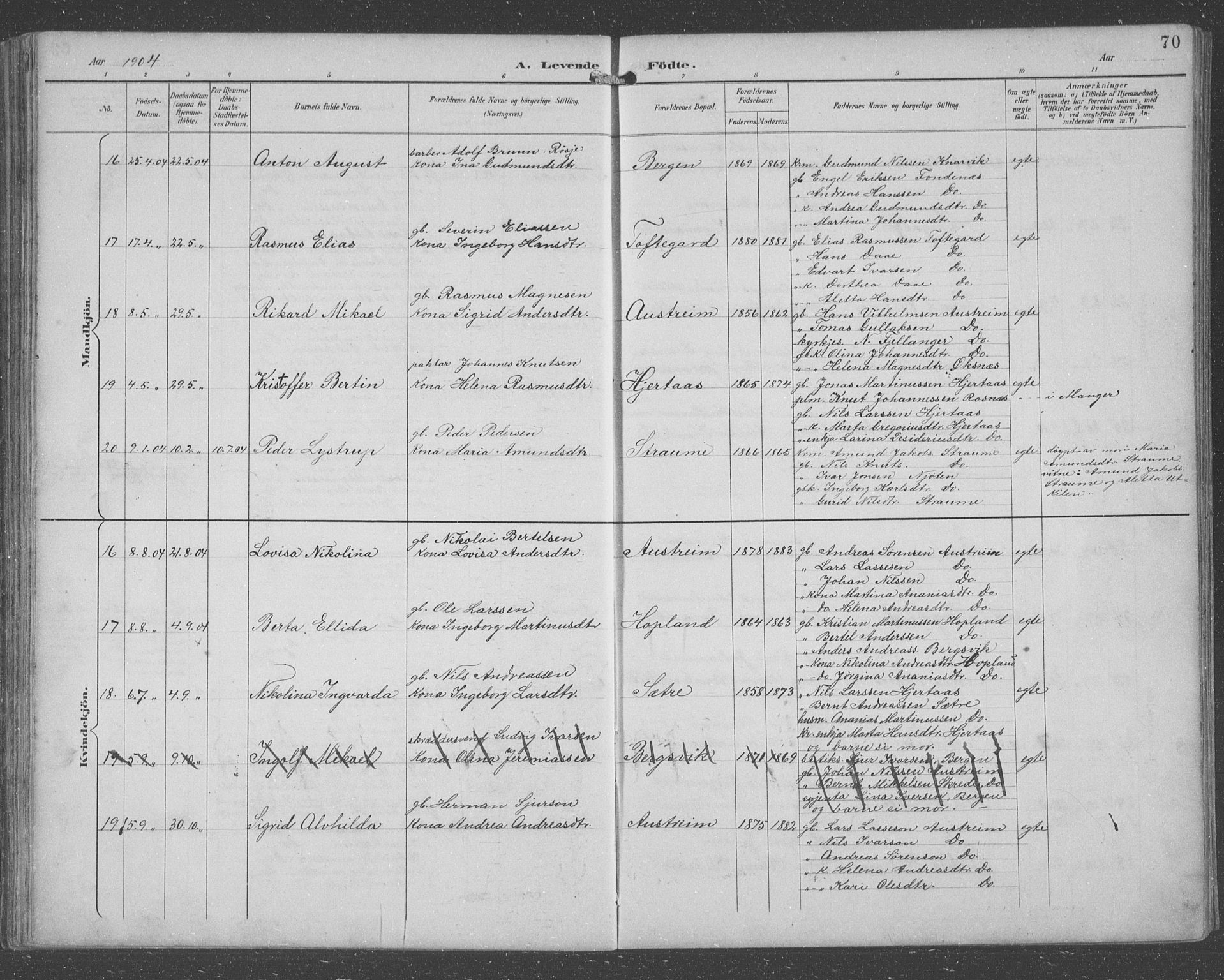 Lindås Sokneprestembete, AV/SAB-A-76701/H/Hab/Habc/L0004: Klokkerbok nr. C 4, 1894-1910, s. 70