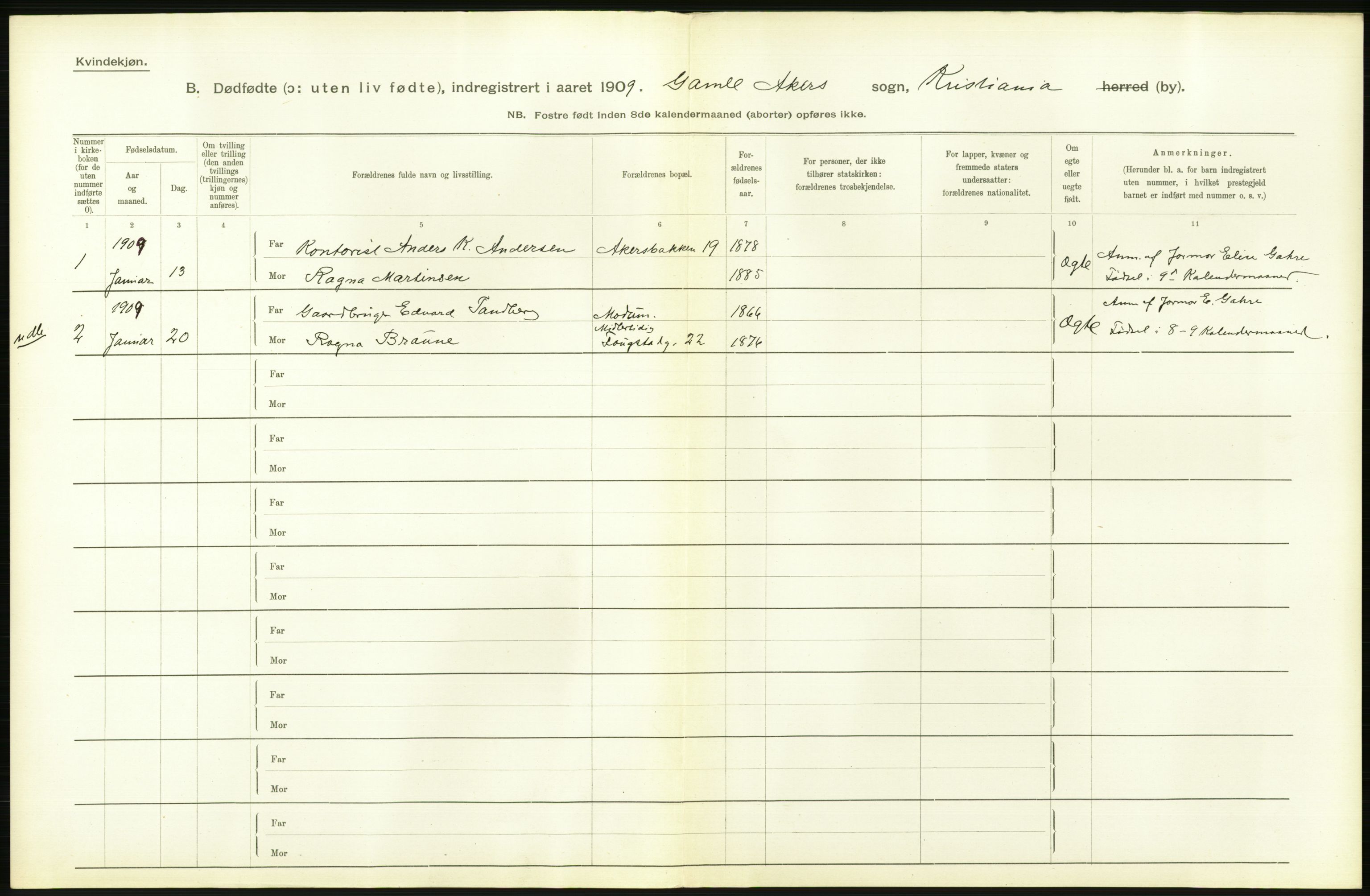 Statistisk sentralbyrå, Sosiodemografiske emner, Befolkning, RA/S-2228/D/Df/Dfa/Dfag/L0010: Kristiania: Døde, dødfødte., 1909, s. 600