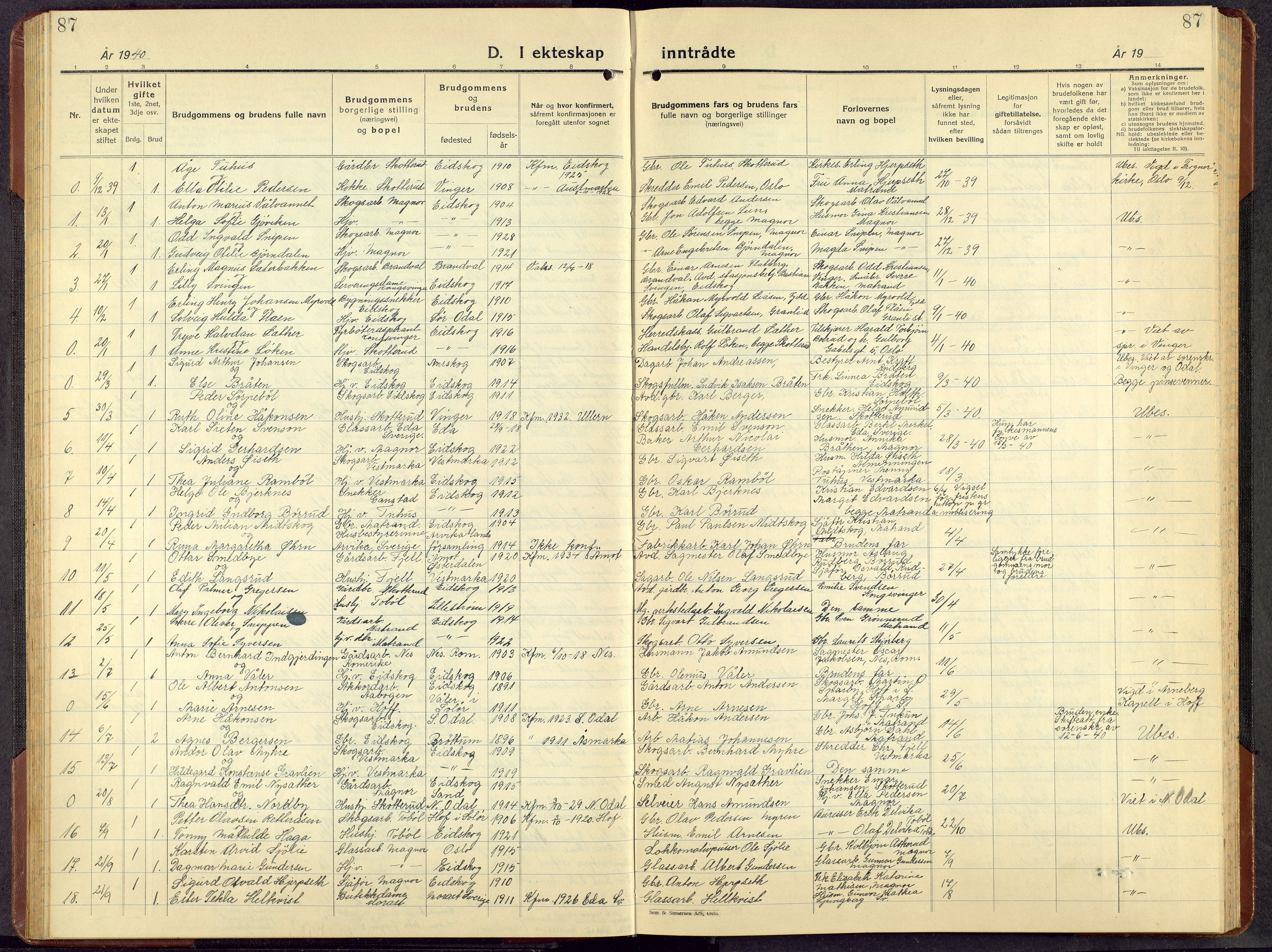 Eidskog prestekontor, AV/SAH-PREST-026/H/Ha/Hab/L0008: Klokkerbok nr. 8, 1938-1959, s. 87