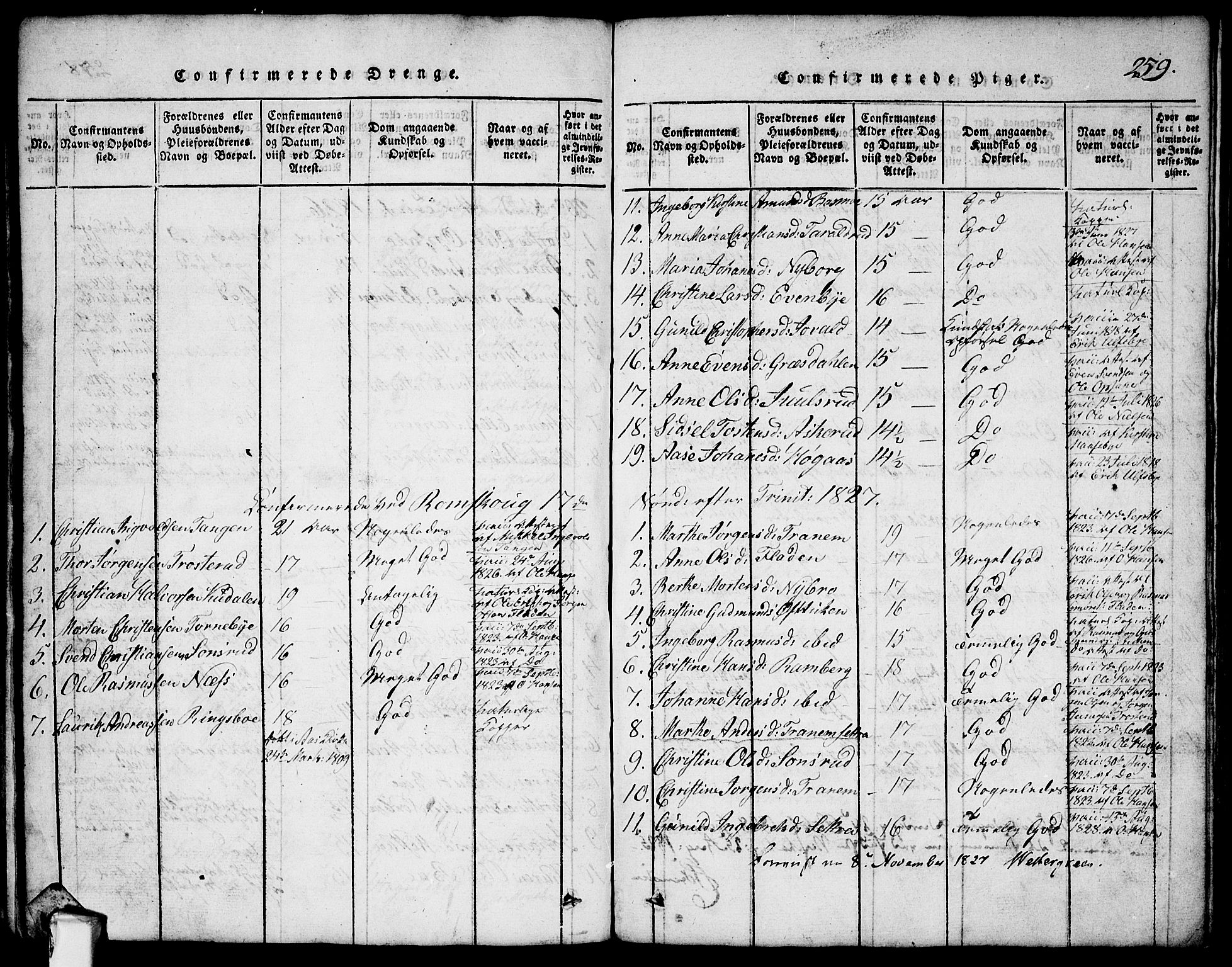 Rødenes prestekontor Kirkebøker, AV/SAO-A-2005/G/Ga/L0001: Klokkerbok nr.  I 1, 1814-1841, s. 259