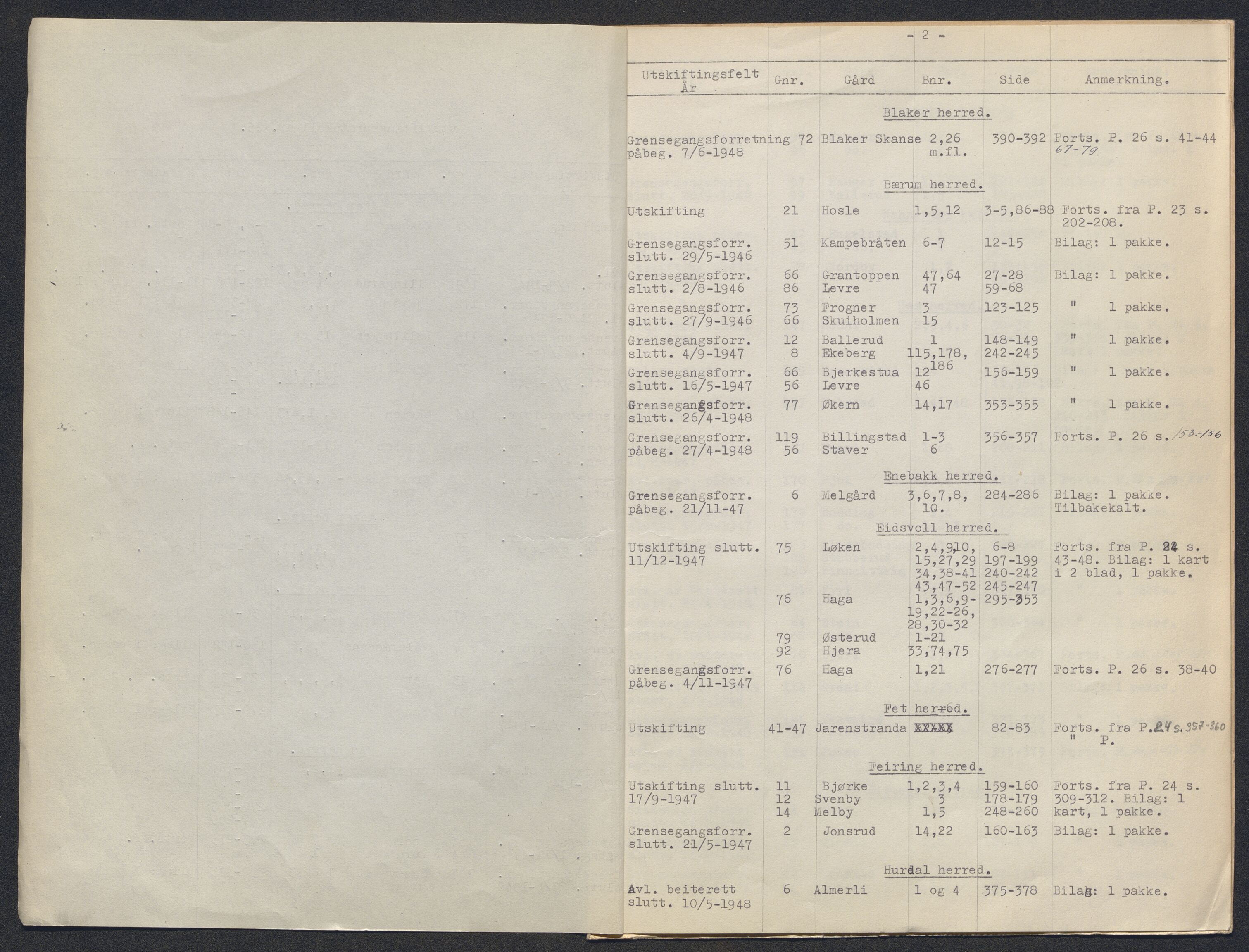 Akershus og Oslo jordskifterett, AV/SAO-A-10121/F/Fa/L0025: Forhandlingsprotokoll, 1946-1948