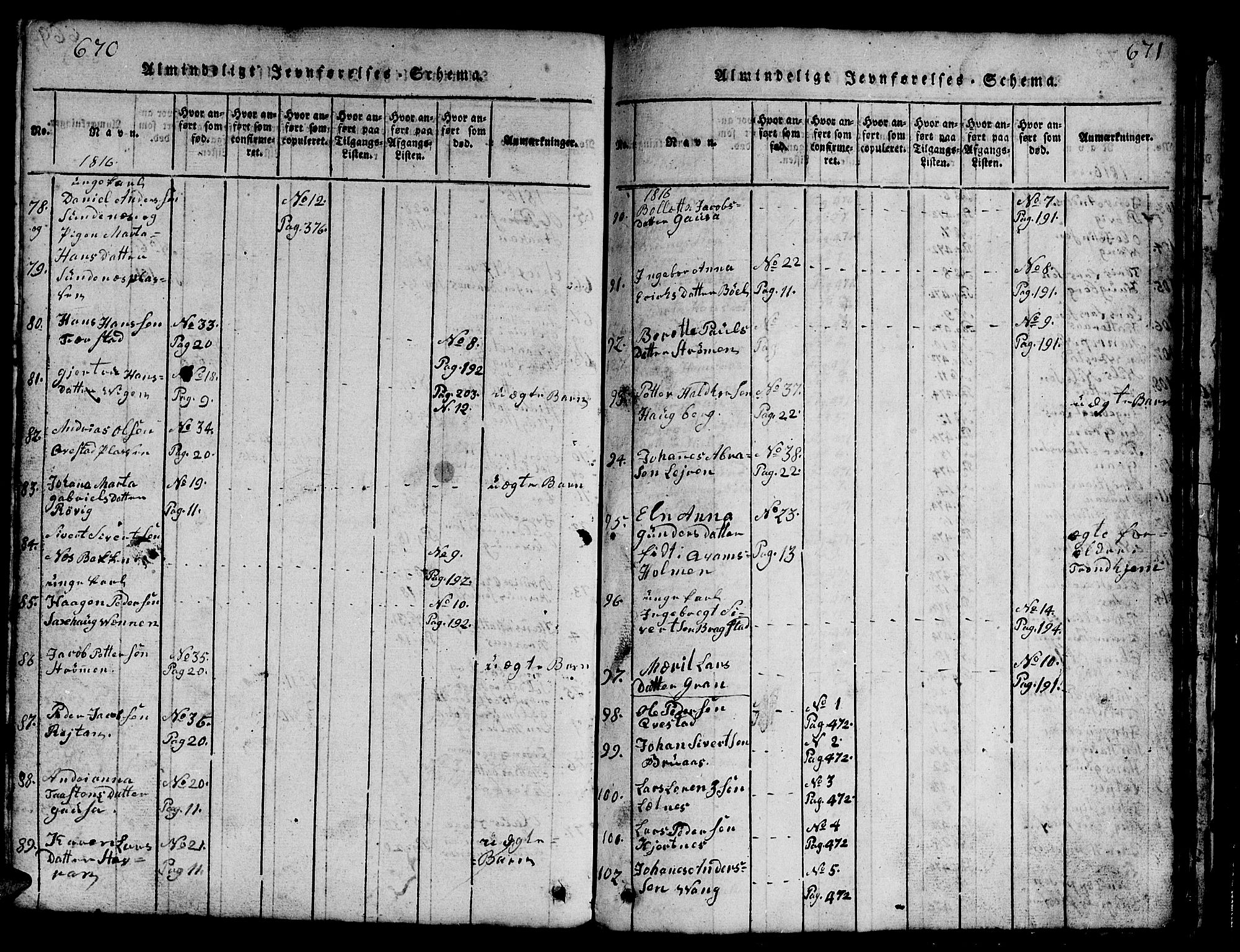 Ministerialprotokoller, klokkerbøker og fødselsregistre - Nord-Trøndelag, SAT/A-1458/730/L0298: Klokkerbok nr. 730C01, 1816-1849, s. 670-671
