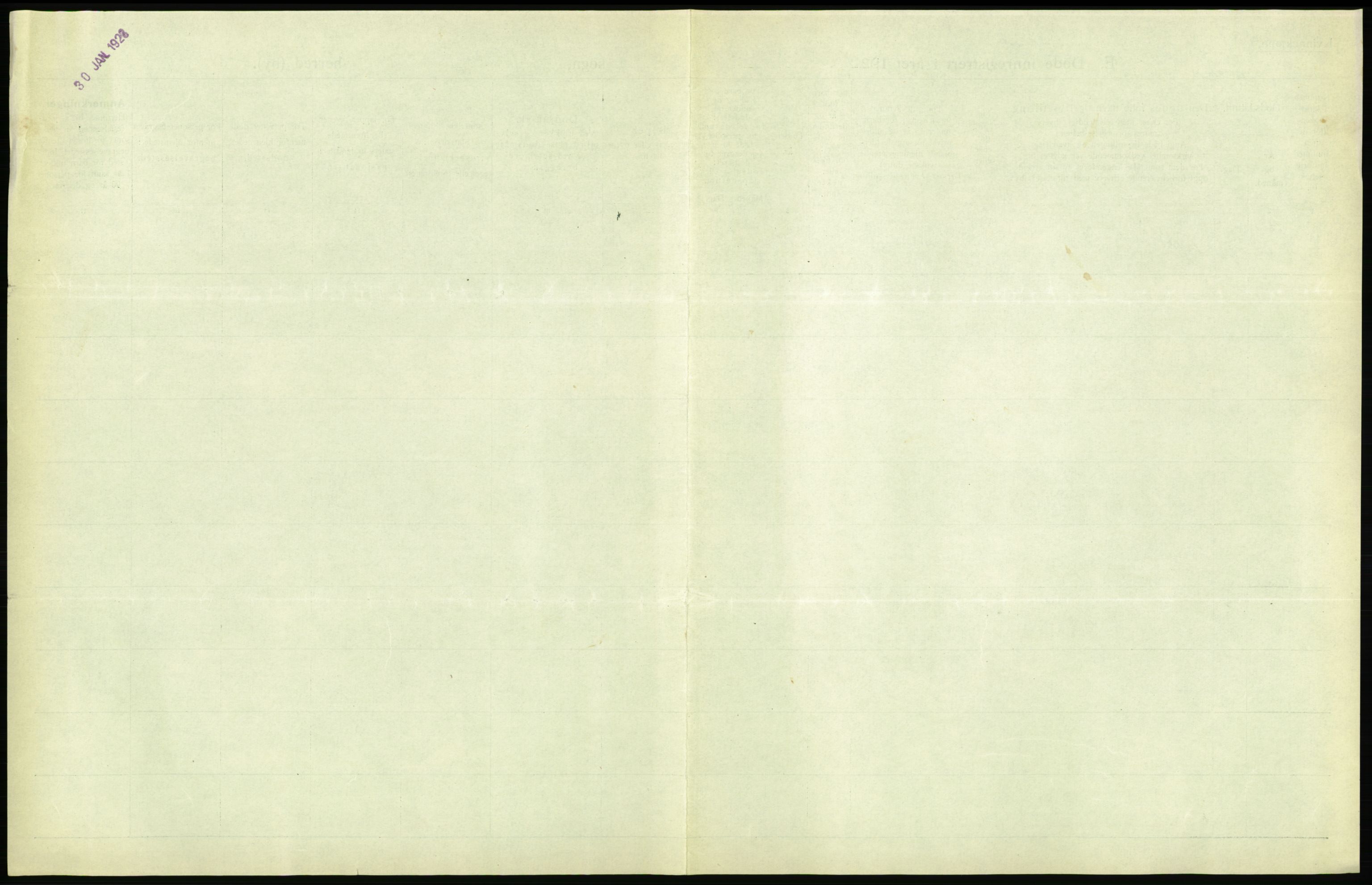 Statistisk sentralbyrå, Sosiodemografiske emner, Befolkning, AV/RA-S-2228/D/Df/Dfc/Dfca/L0036: Bergen: Døde., 1921, s. 345