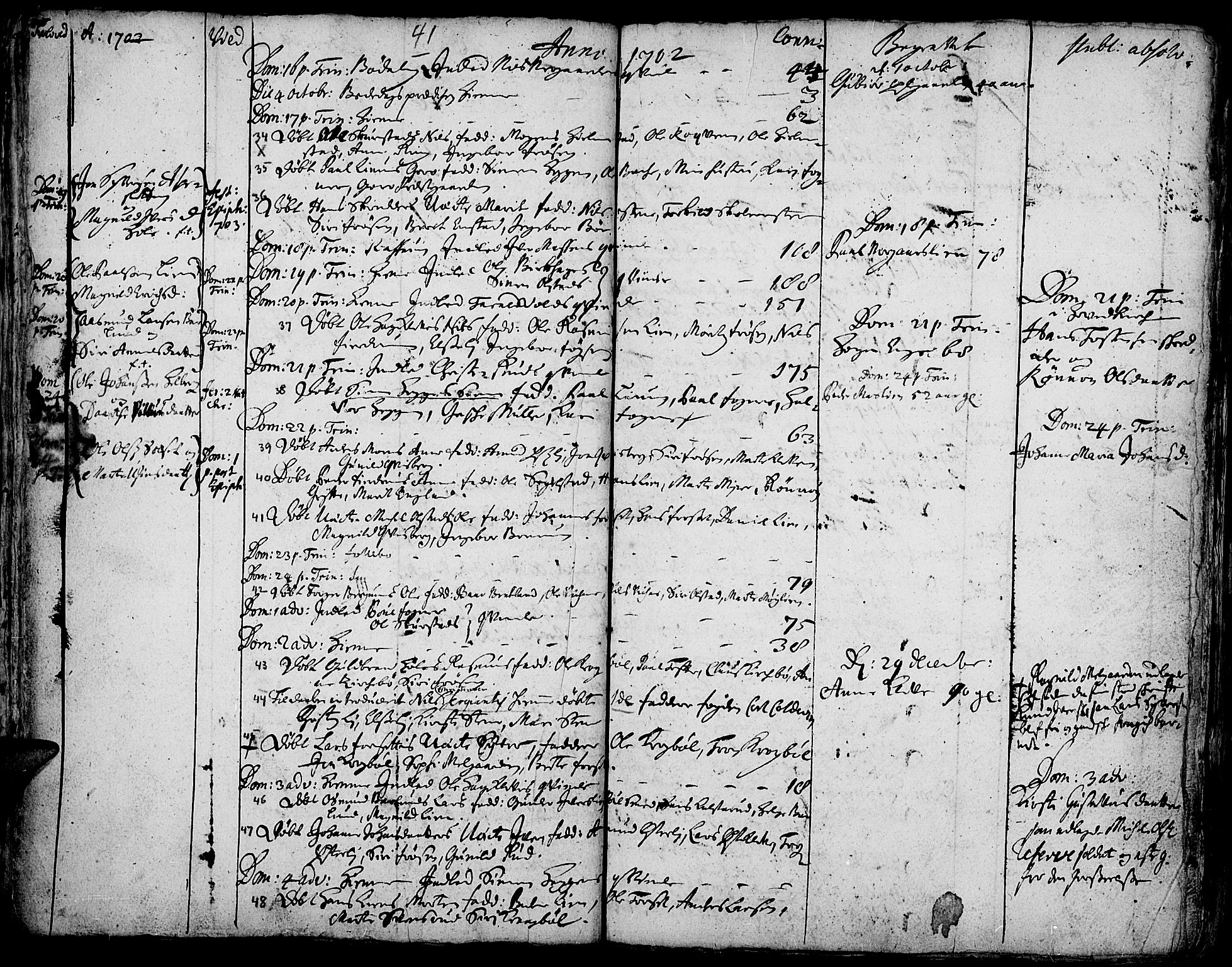 Gausdal prestekontor, AV/SAH-PREST-090/H/Ha/Haa/L0001: Ministerialbok nr. 1, 1693-1728, s. 41