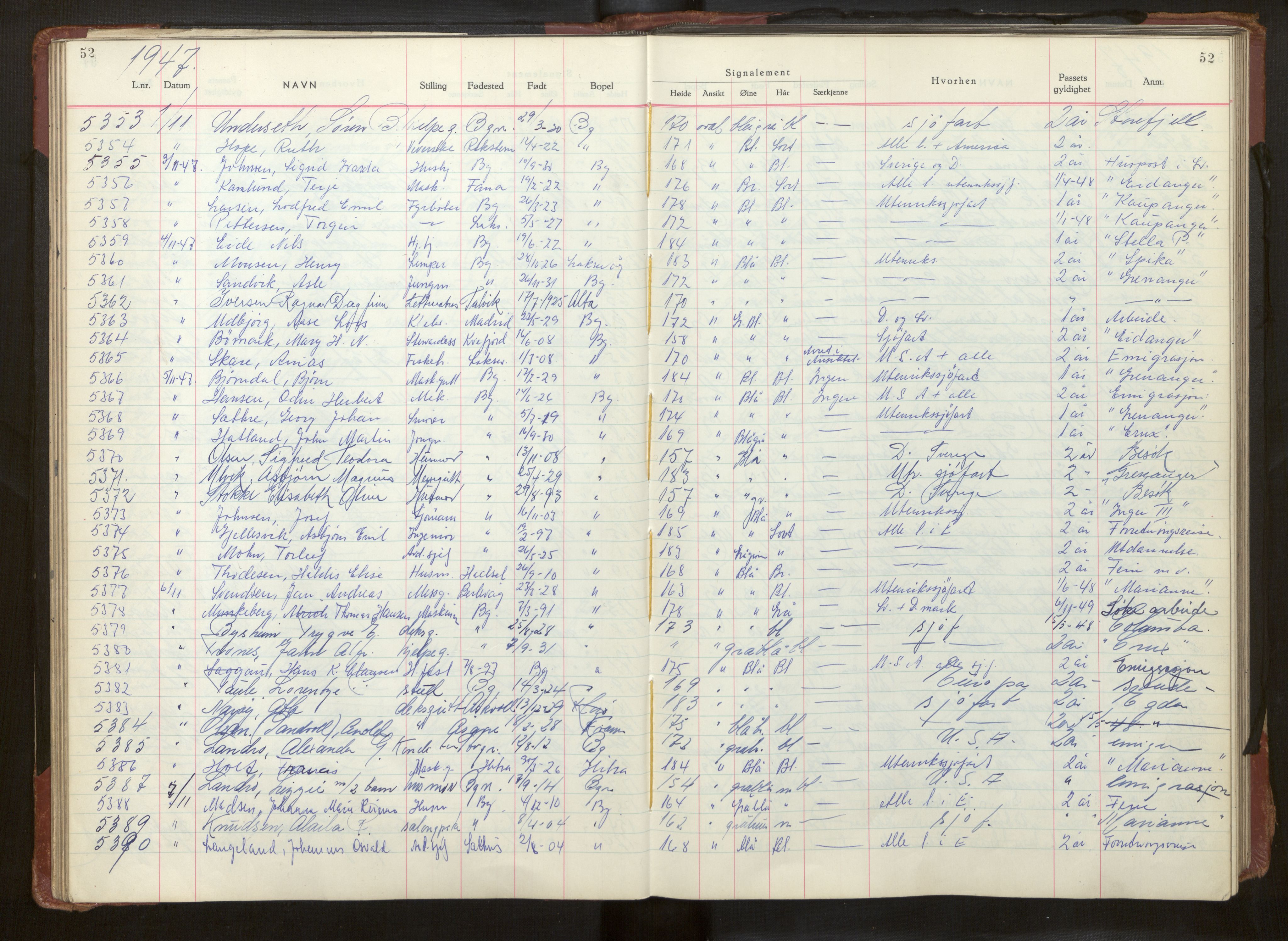 Bergen politikammer / politidistrikt, AV/SAB-A-60401/L/La/Lab/L0017: Passprotokoll, 1947-1949