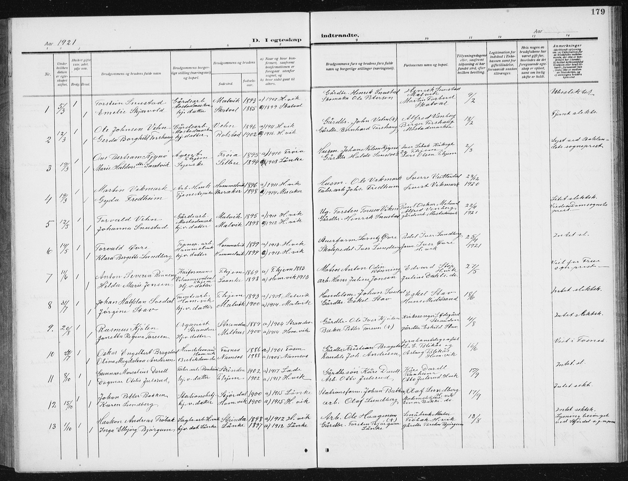 Ministerialprotokoller, klokkerbøker og fødselsregistre - Sør-Trøndelag, AV/SAT-A-1456/617/L0431: Klokkerbok nr. 617C02, 1910-1936, s. 179