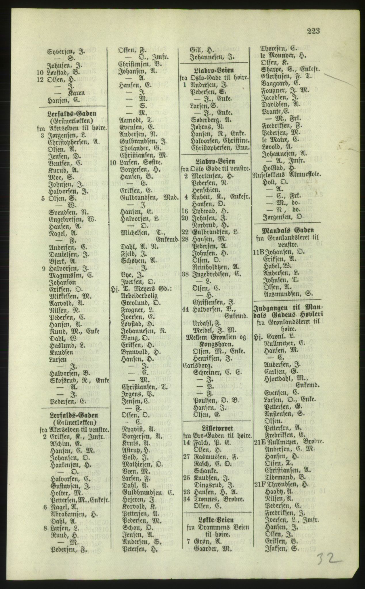 Kristiania/Oslo adressebok, PUBL/-, 1879, s. 223