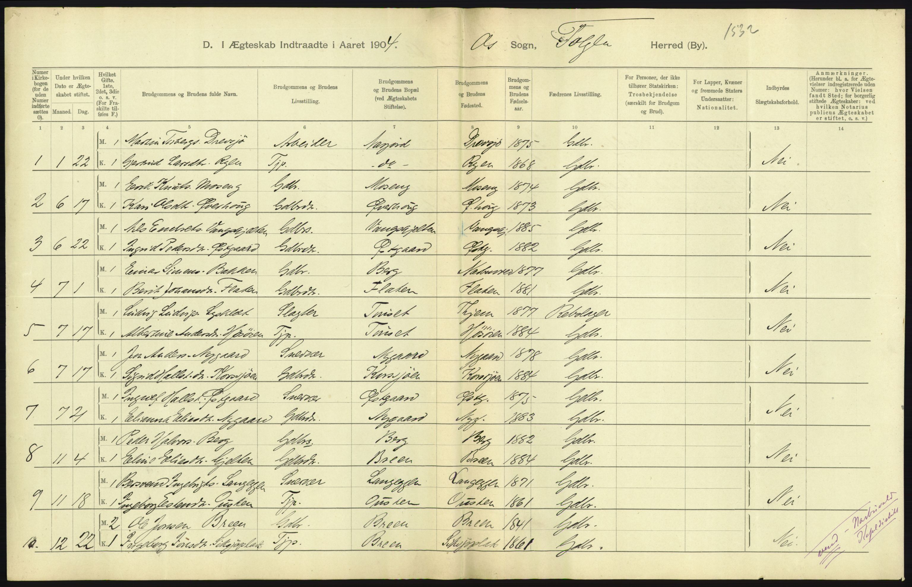 Statistisk sentralbyrå, Sosiodemografiske emner, Befolkning, AV/RA-S-2228/D/Df/Dfa/Dfab/L0005: Hedemarkens amt: Fødte, gifte, døde, 1904, s. 525