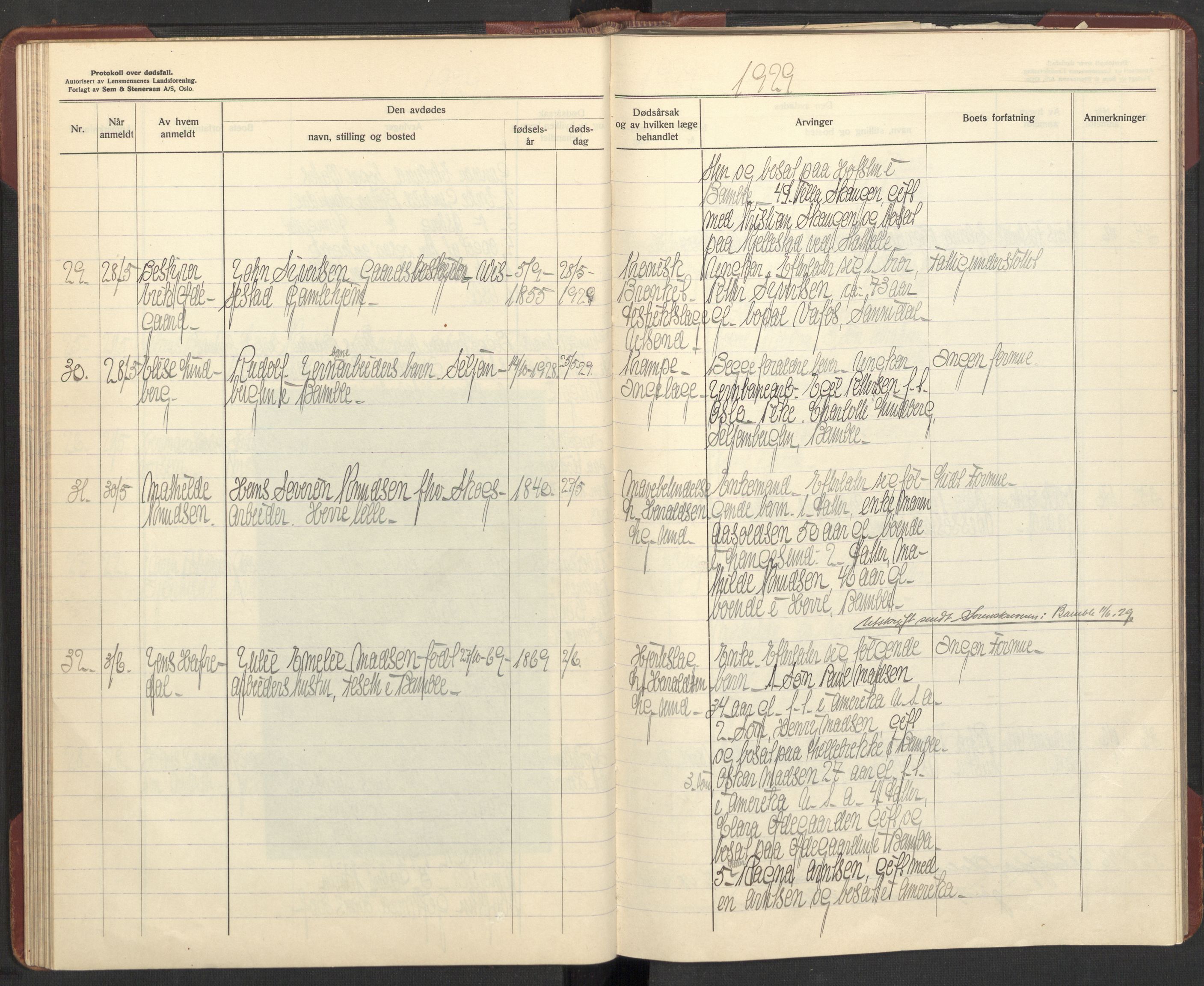 Bamble lensmannskontor, AV/SAKO-A-552/H/Ha/Haa/L0005: Dødsfallsprotokoll, 1927-1932