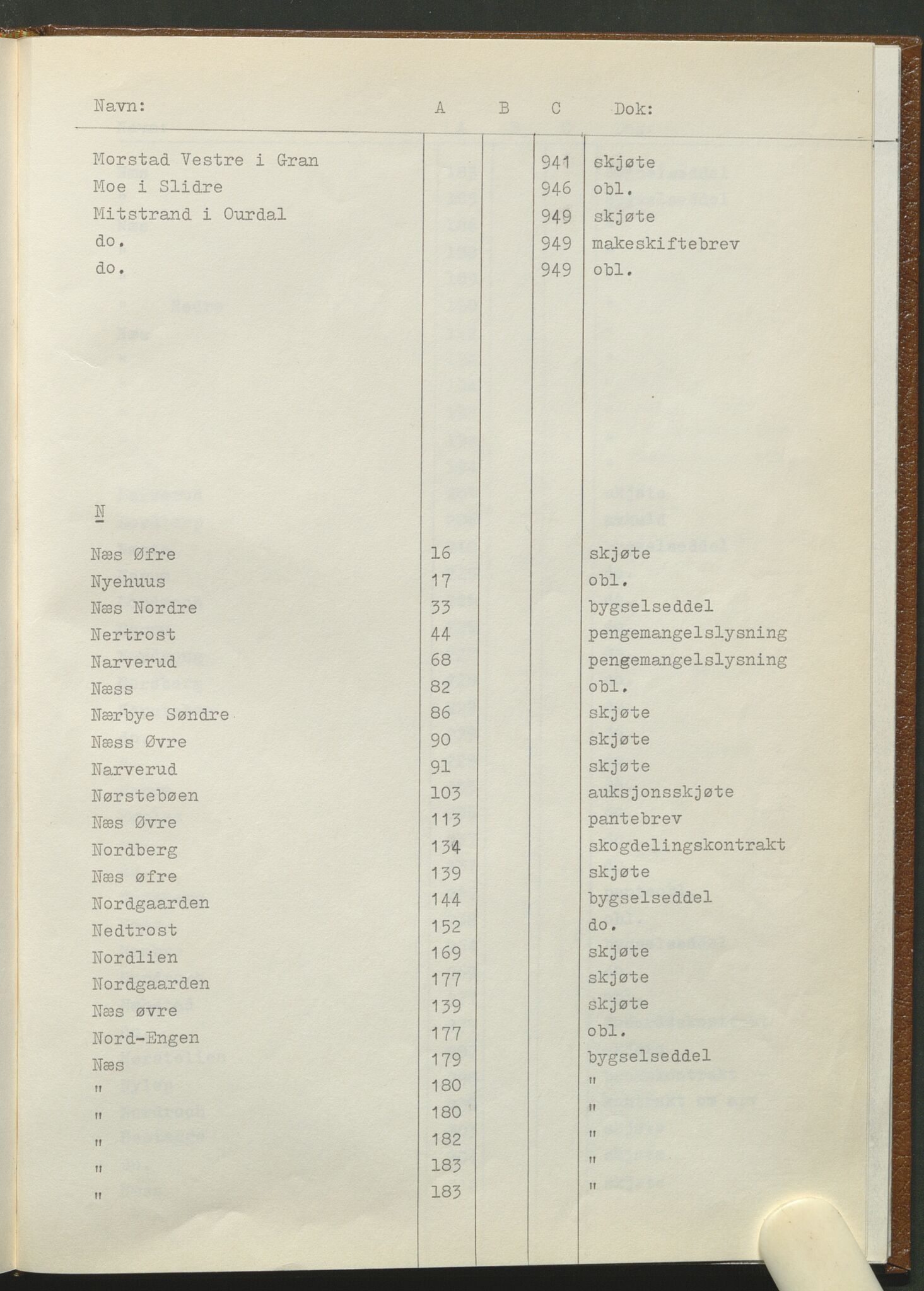 Statsarkivet i Hamar, AV/SAH-SAH-001/H/Hb/L0001/0001: Egne registre og hjelpemidler / Register til pantebok 7 (1748 - 1761) i Hadeland, Land og Valdres sorenskriveri, 1748-1761