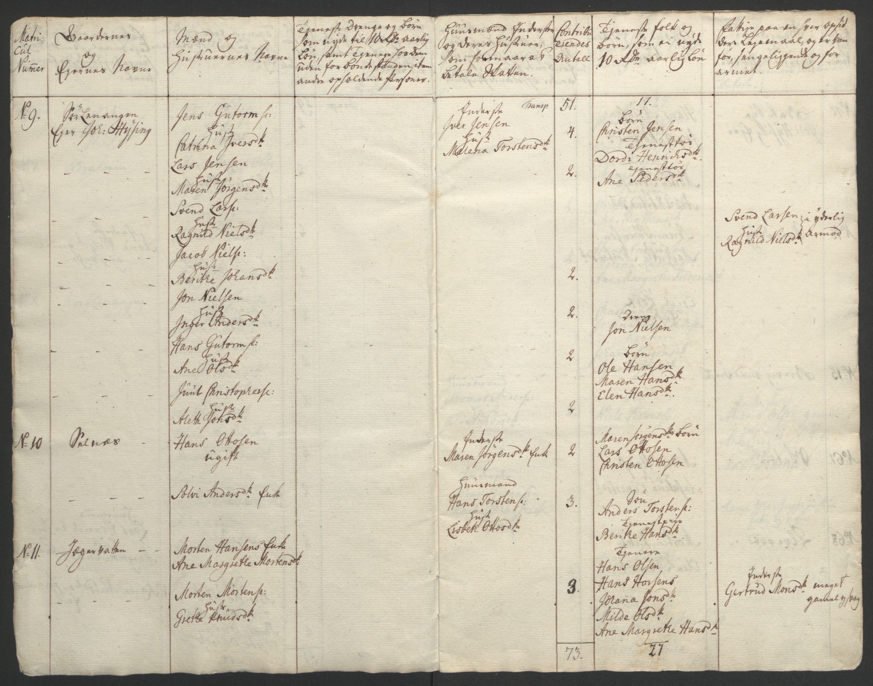 Rentekammeret inntil 1814, Realistisk ordnet avdeling, RA/EA-4070/Ol/L0022b: [Gg 10]: Ekstraskatten, 23.09.1762. Senja og Troms, 1765-1768, s. 90