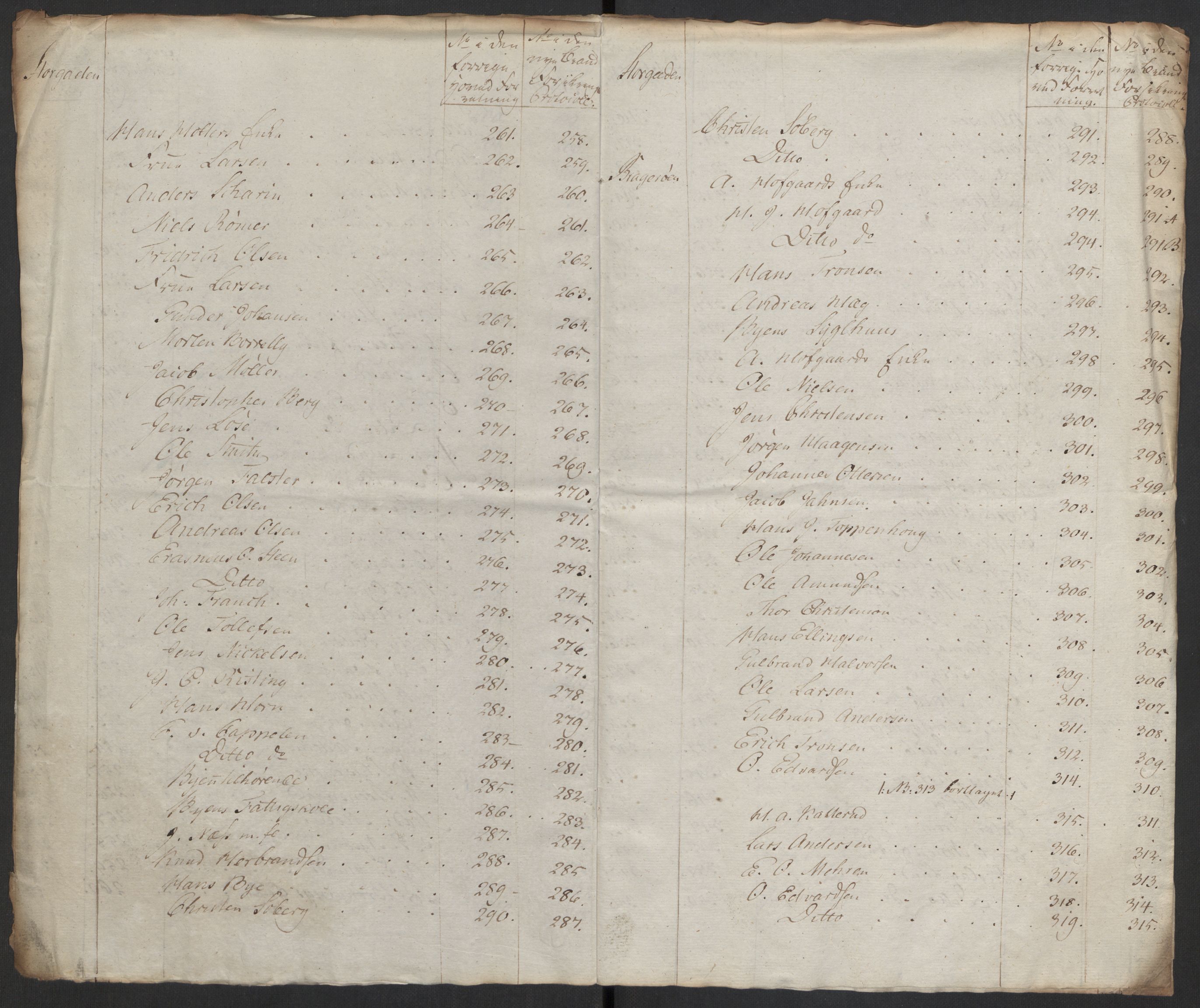 Kommersekollegiet, Brannforsikringskontoret 1767-1814, AV/RA-EA-5458/F/Fa/L0010/0002: Bragernes / Dokumenter, 1807-1817