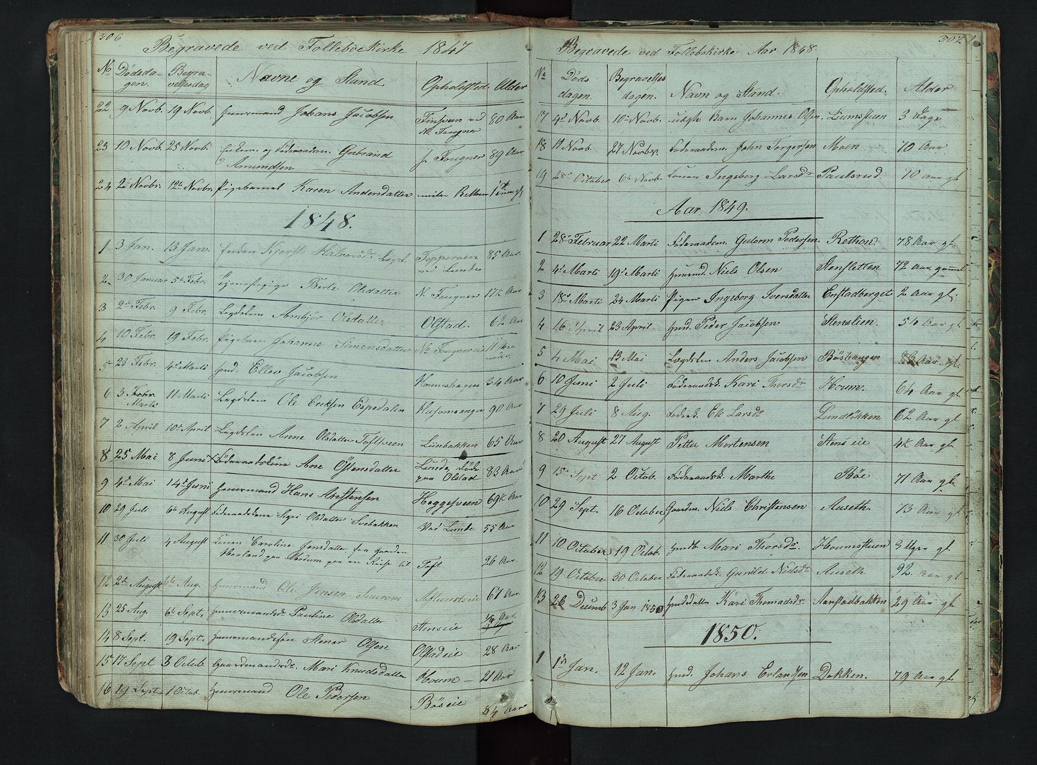 Gausdal prestekontor, AV/SAH-PREST-090/H/Ha/Hab/L0006: Klokkerbok nr. 6, 1846-1893, s. 306-307