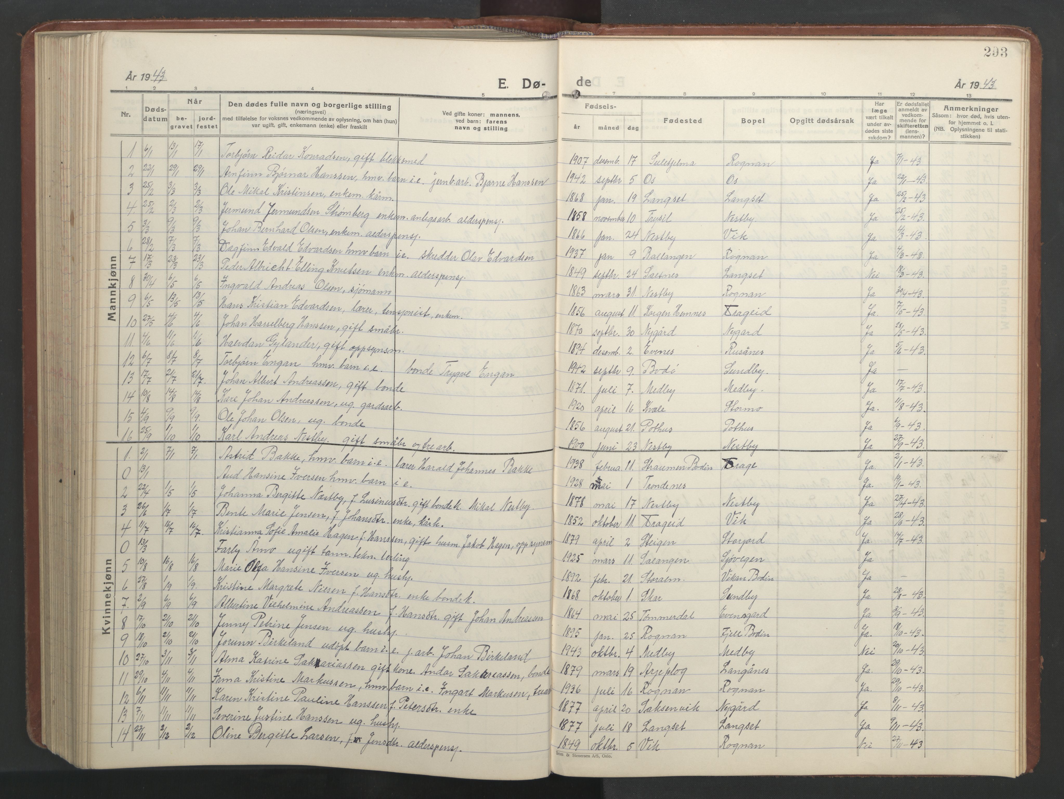 Ministerialprotokoller, klokkerbøker og fødselsregistre - Nordland, SAT/A-1459/847/L0680: Klokkerbok nr. 847C08, 1930-1947, s. 293