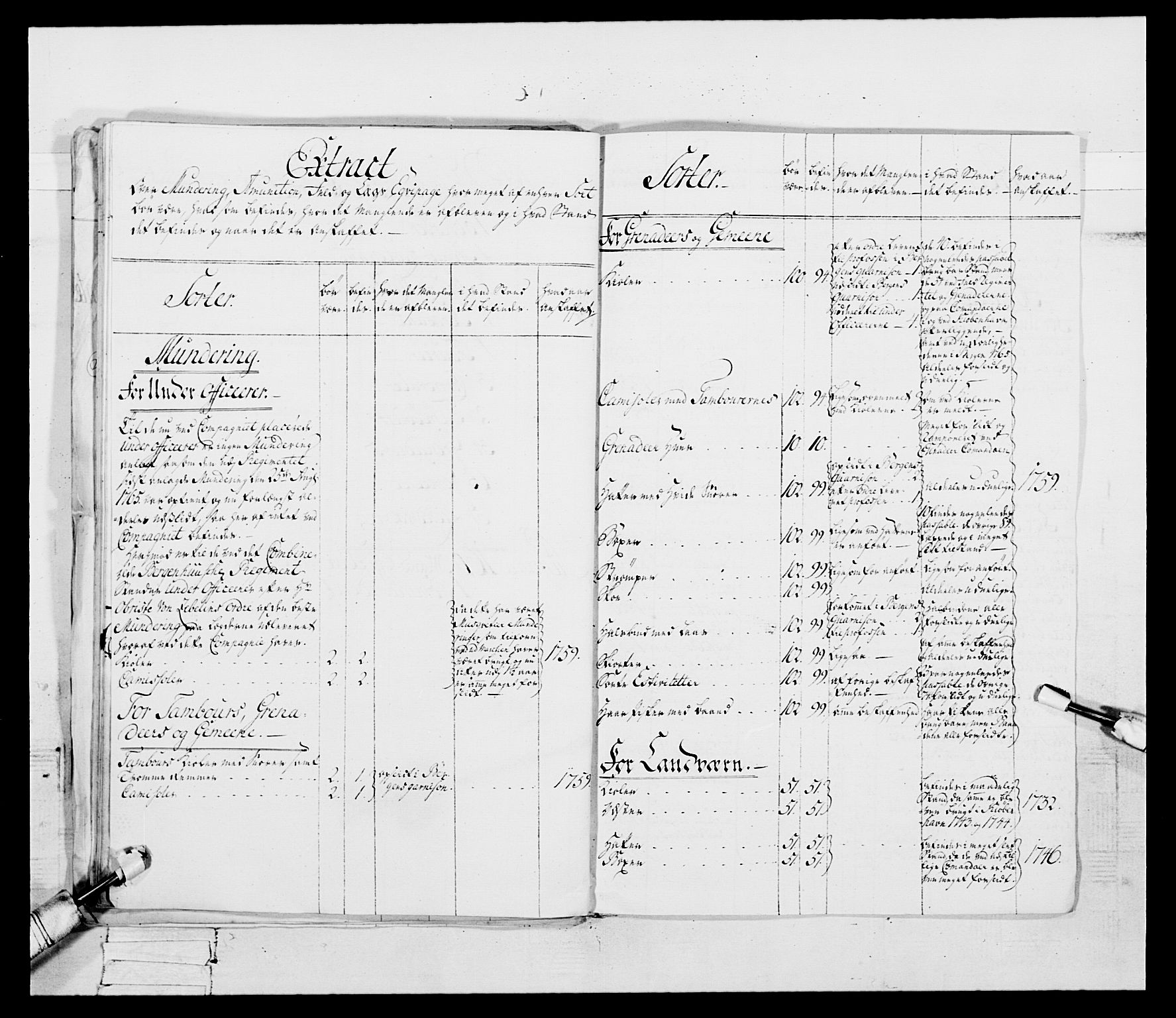 Generalitets- og kommissariatskollegiet, Det kongelige norske kommissariatskollegium, AV/RA-EA-5420/E/Eh/L0092: 2. Bergenhusiske nasjonale infanteriregiment, 1769-1771, s. 34