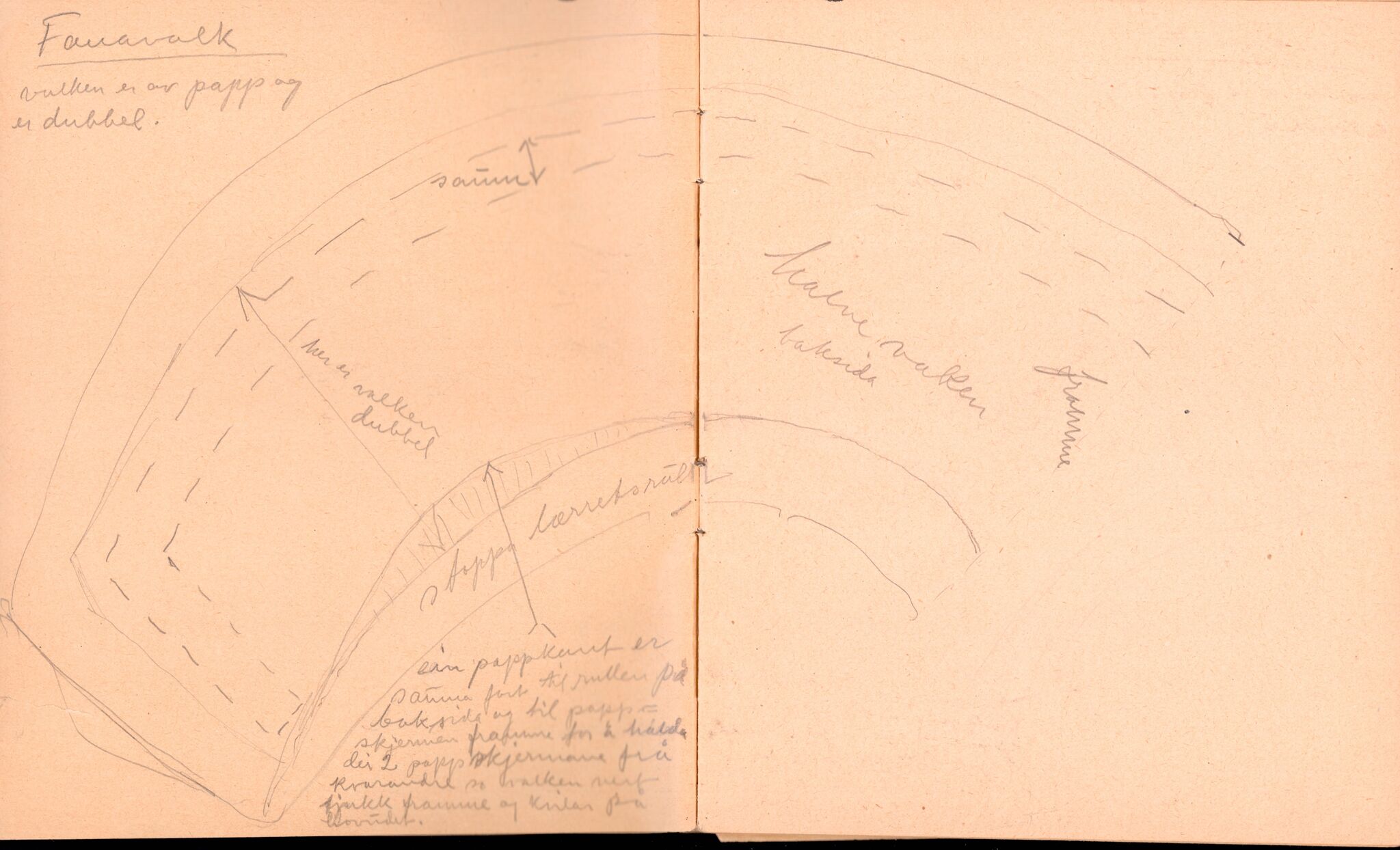 Samling etter Klara Semb, NSFF/KS/A/006: Kladdebok med oppteikning om bunad og dans, 1884-1970