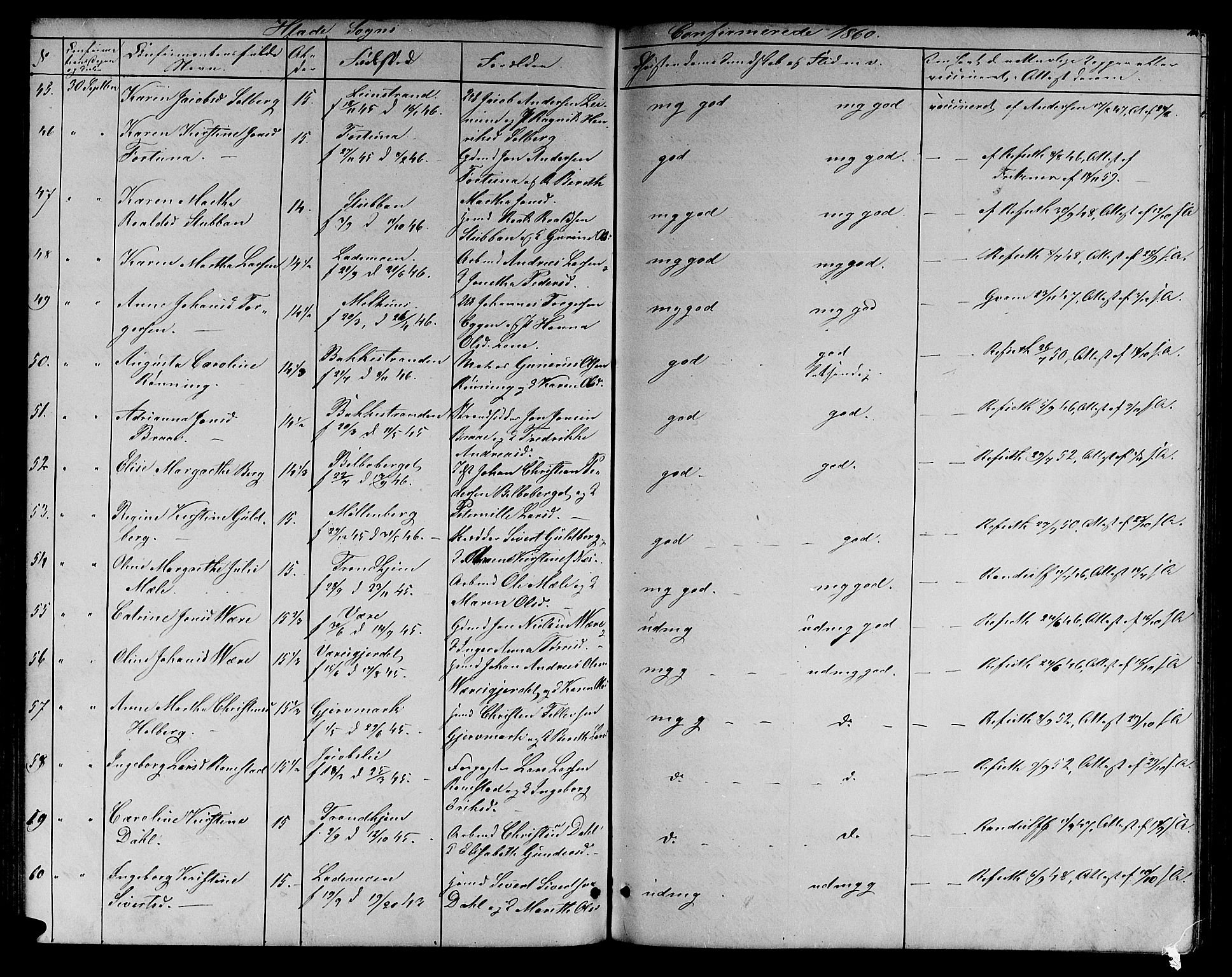 Ministerialprotokoller, klokkerbøker og fødselsregistre - Sør-Trøndelag, SAT/A-1456/606/L0311: Klokkerbok nr. 606C07, 1860-1877, s. 154