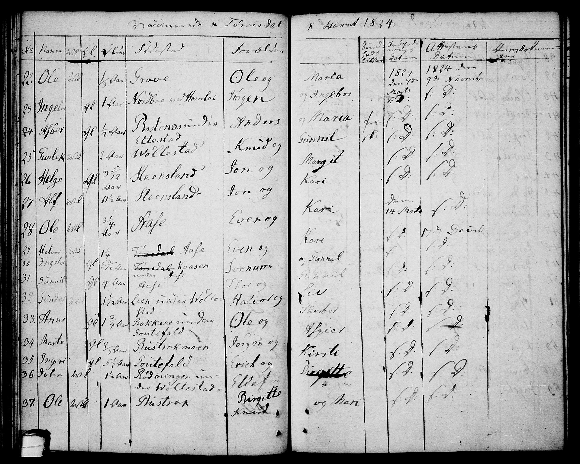 Drangedal kirkebøker, AV/SAKO-A-258/F/Fa/L0004: Ministerialbok nr. 4, 1802-1814