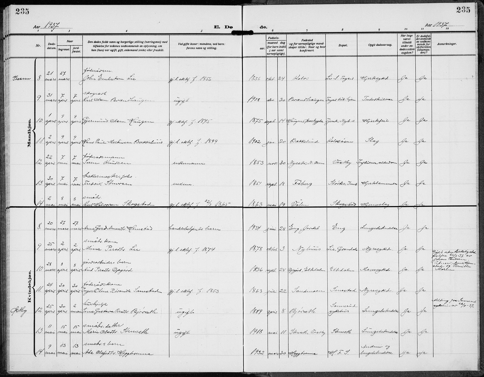 Trysil prestekontor, AV/SAH-PREST-046/H/Ha/Hab/L0010: Klokkerbok nr. 10, 1917-1937, s. 235