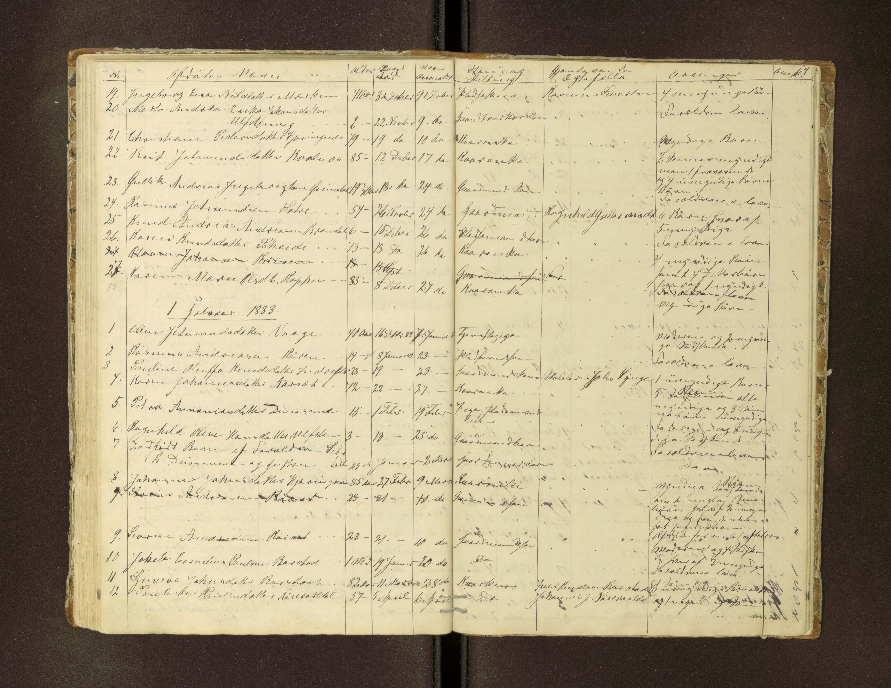 Ulstein og Hareid lensmannskontor, AV/SAT-A-5668/1/02/L0001: 2.01.01 - Dødsfallsprotokoll, 1851-1897, s. 67