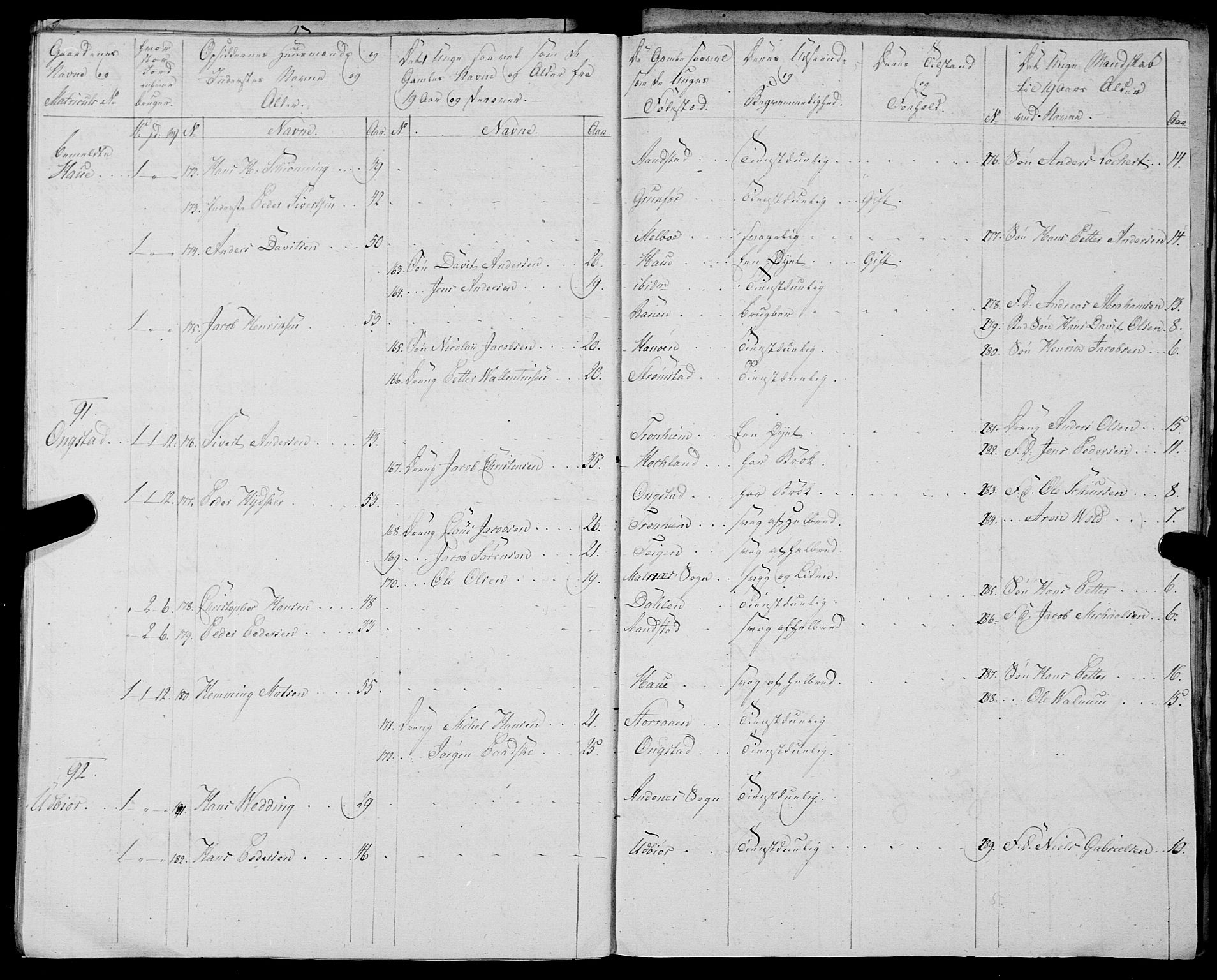 Fylkesmannen i Nordland, AV/SAT-A-0499/1.1/R/Ra/L0028: Innrulleringsmanntall for Hadsel (Kalsnes og Ulvøe fjerdinger), 1806-1836, s. 179