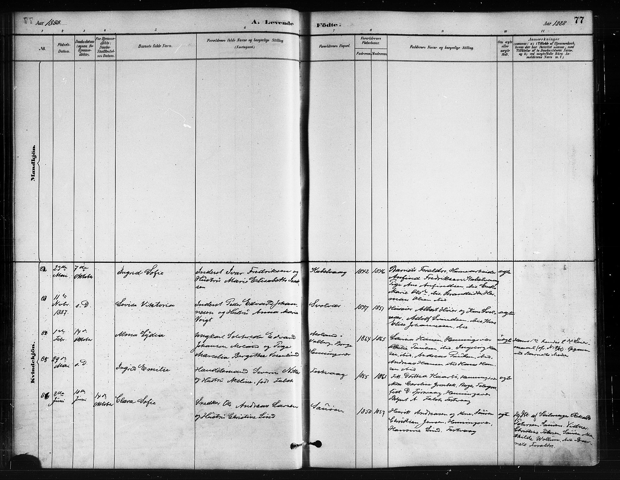 Ministerialprotokoller, klokkerbøker og fødselsregistre - Nordland, SAT/A-1459/874/L1059: Ministerialbok nr. 874A03, 1884-1890, s. 77