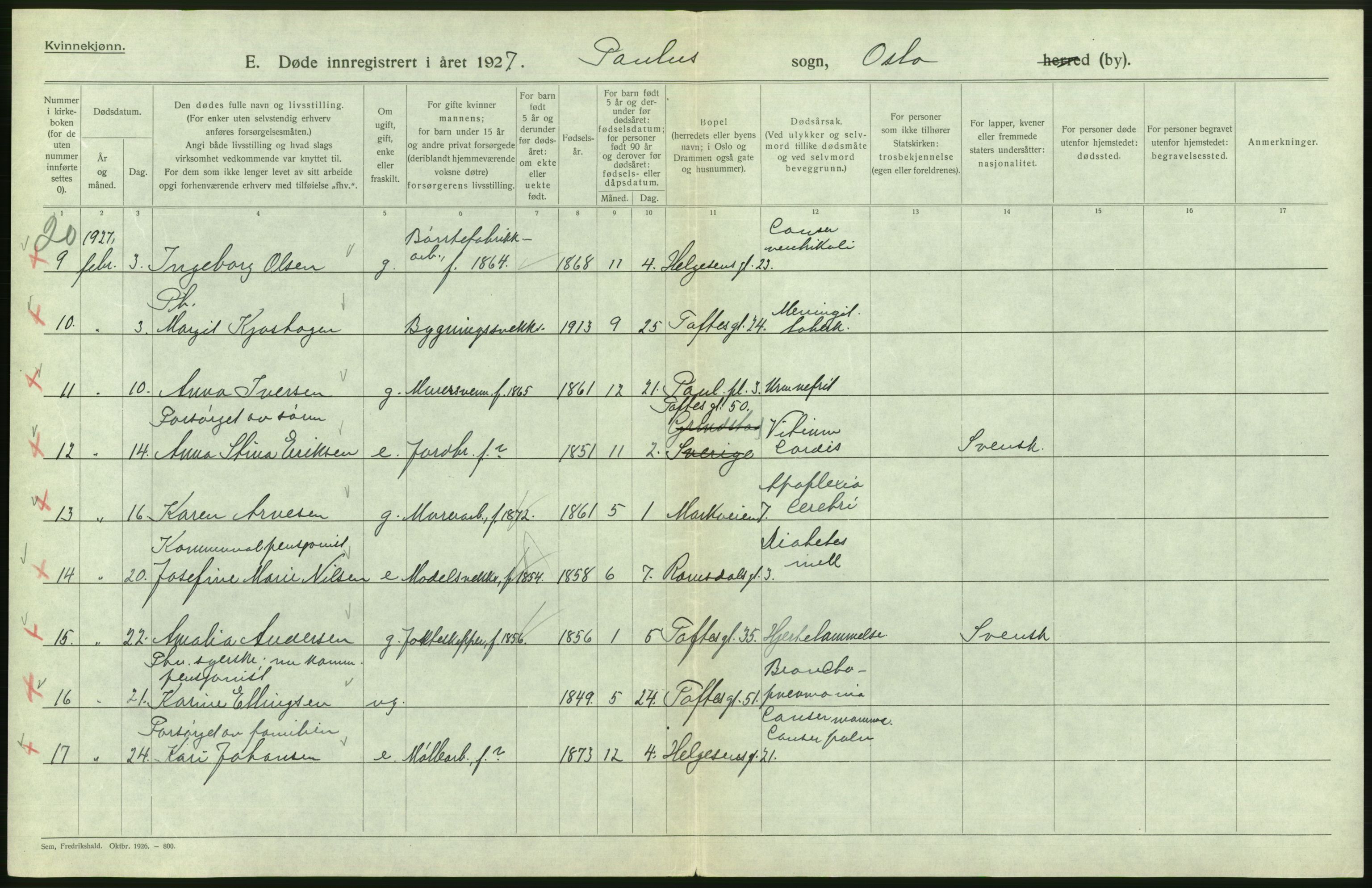 Statistisk sentralbyrå, Sosiodemografiske emner, Befolkning, AV/RA-S-2228/D/Df/Dfc/Dfcg/L0010: Oslo: Døde kvinner, dødfødte, 1927, s. 430